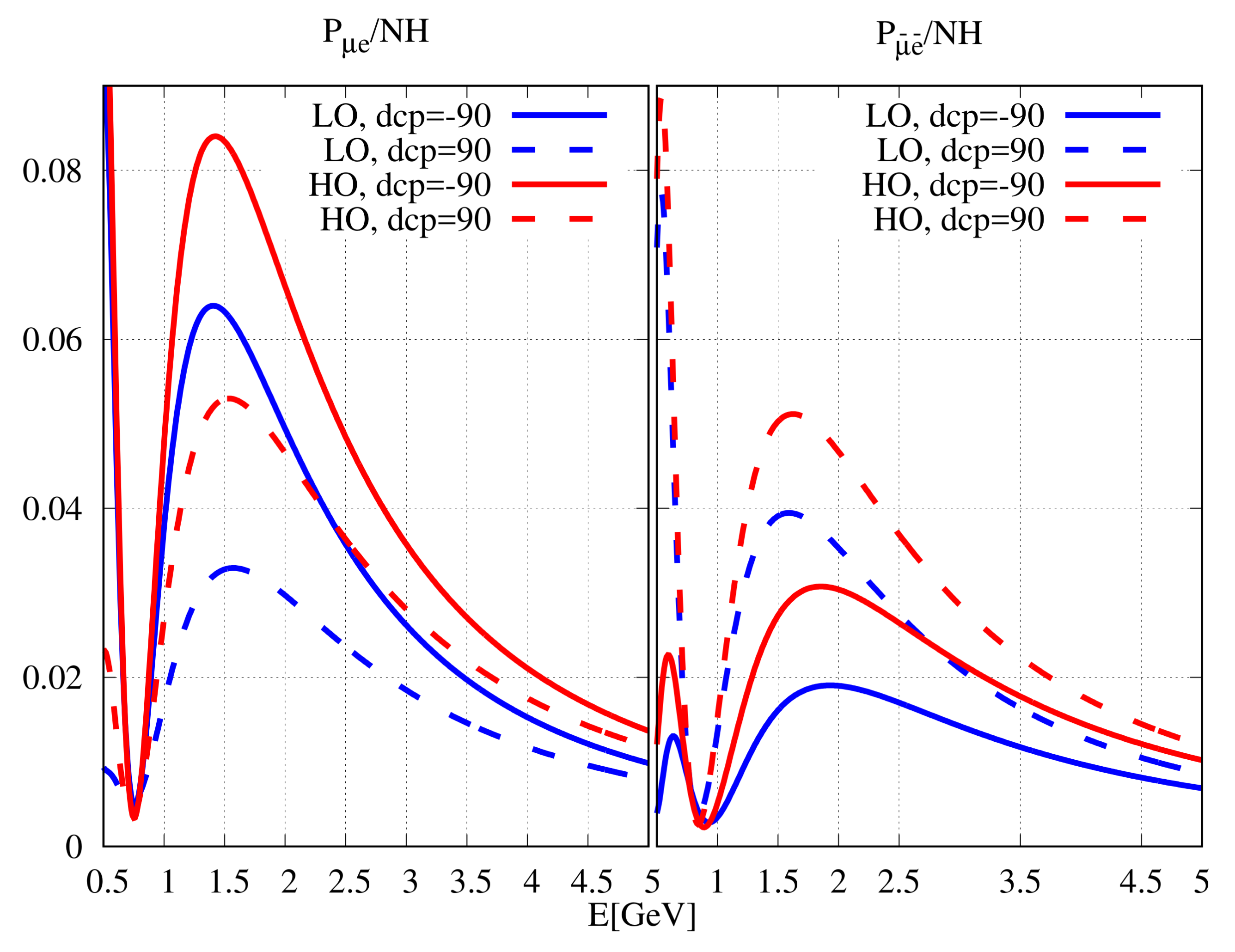 Universe 08 00109 g003