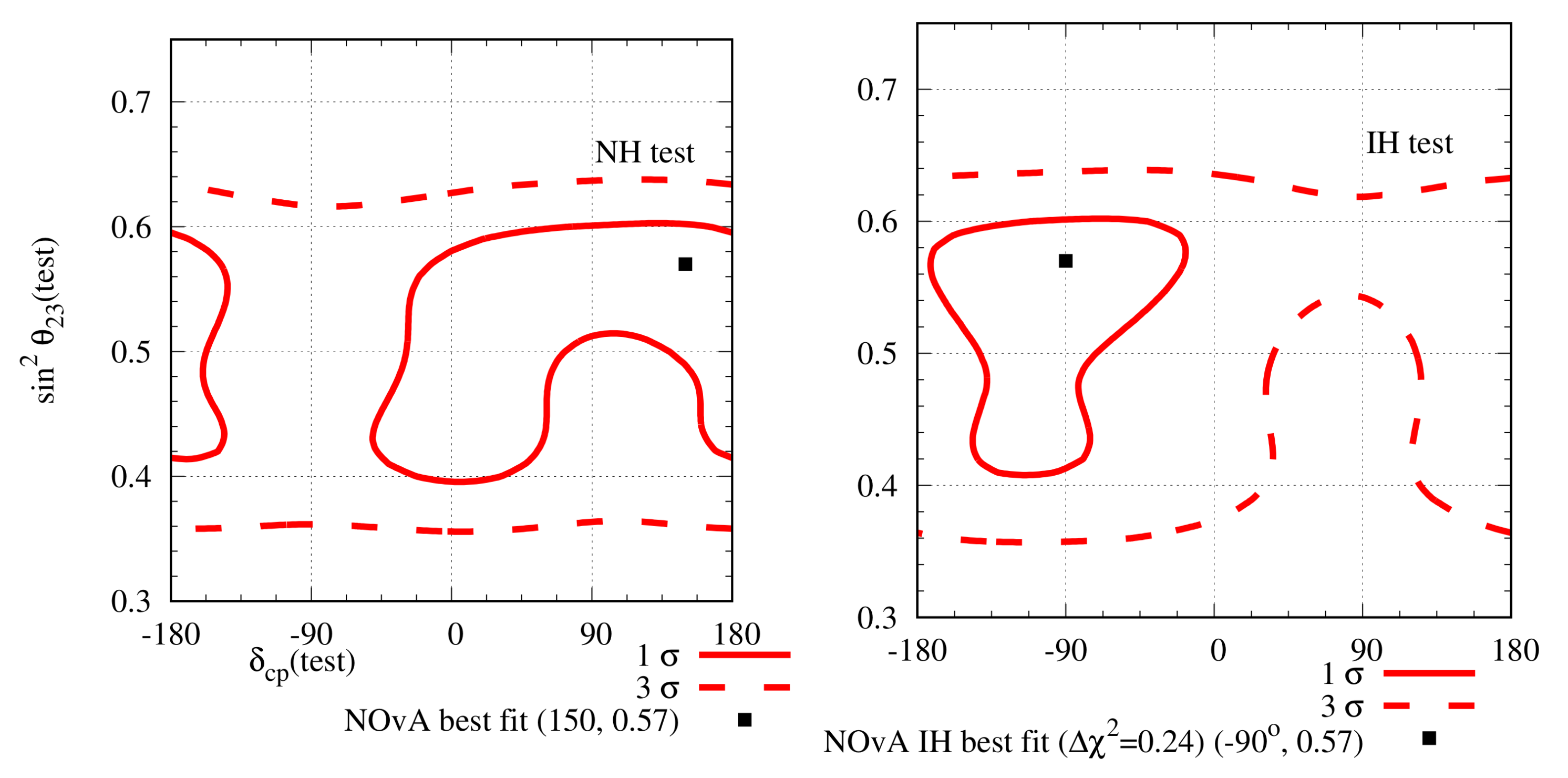 Universe 08 00109 g004