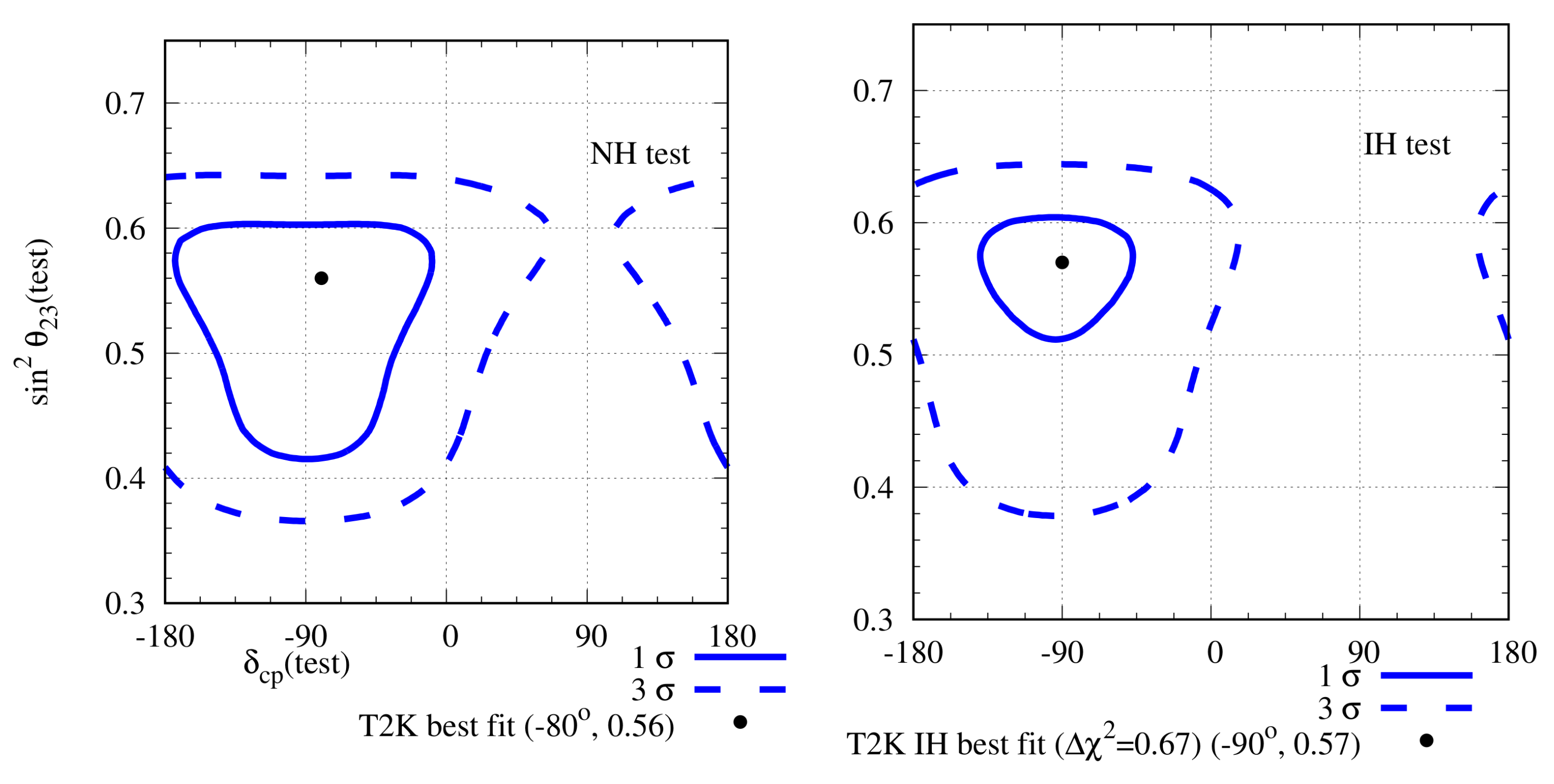 Universe 08 00109 g005