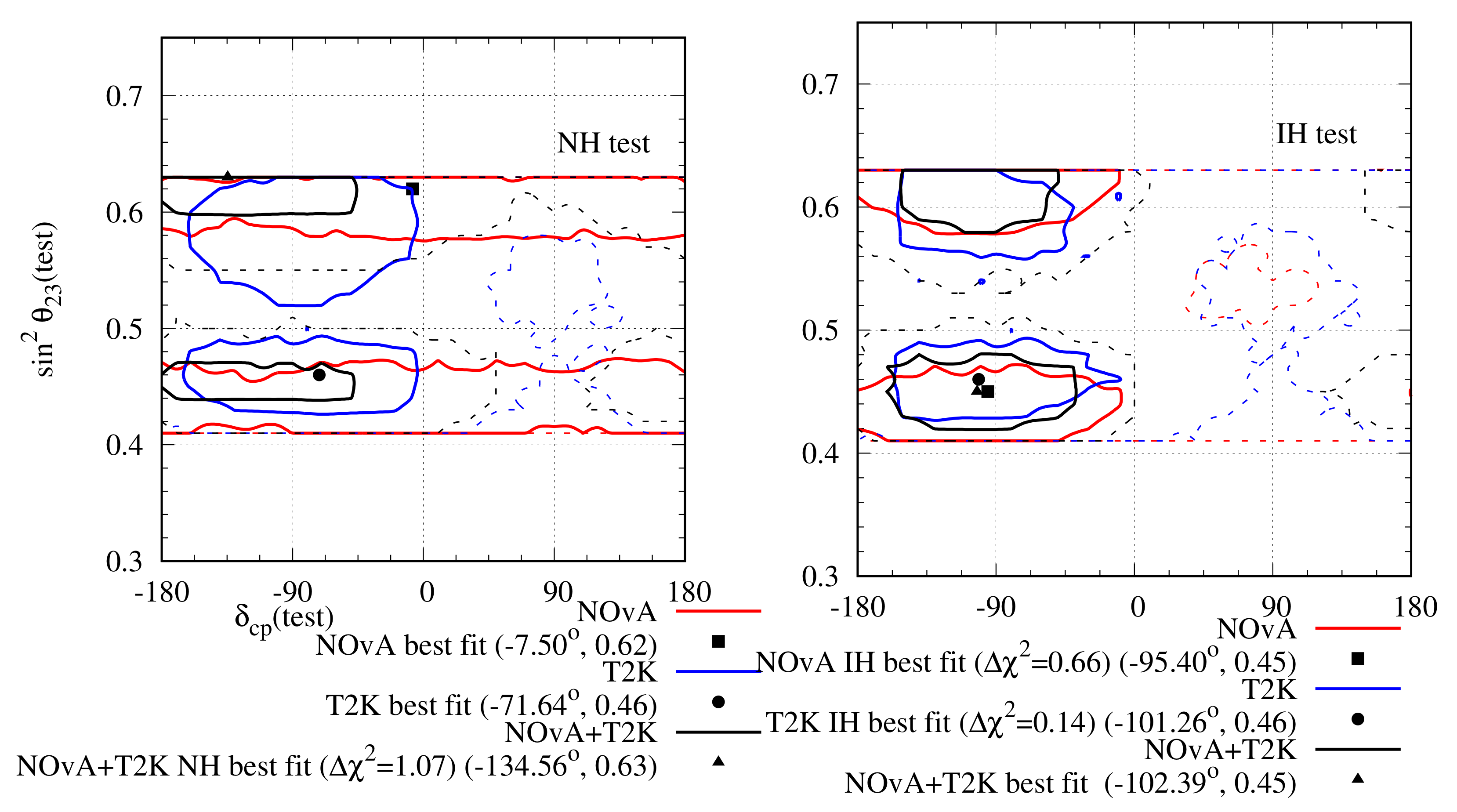 Universe 08 00109 g007