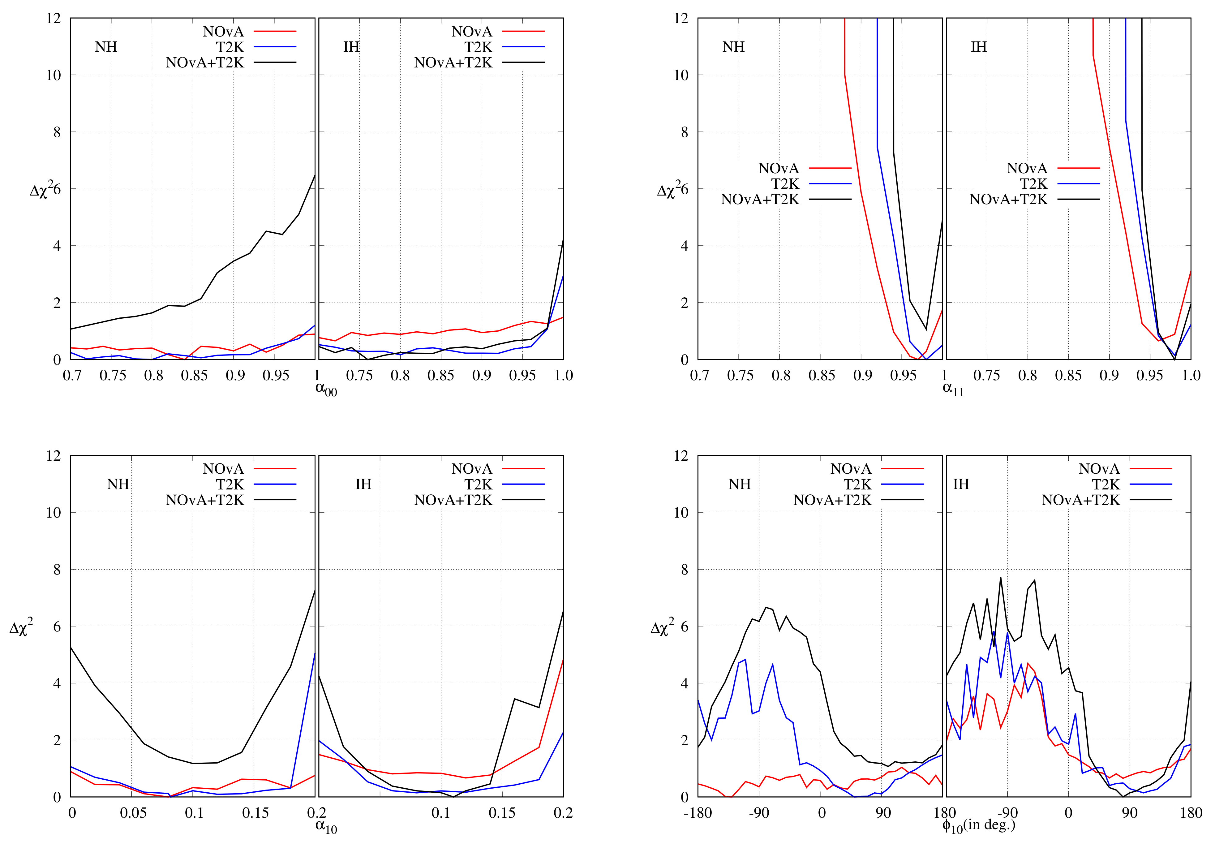 Universe 08 00109 g008