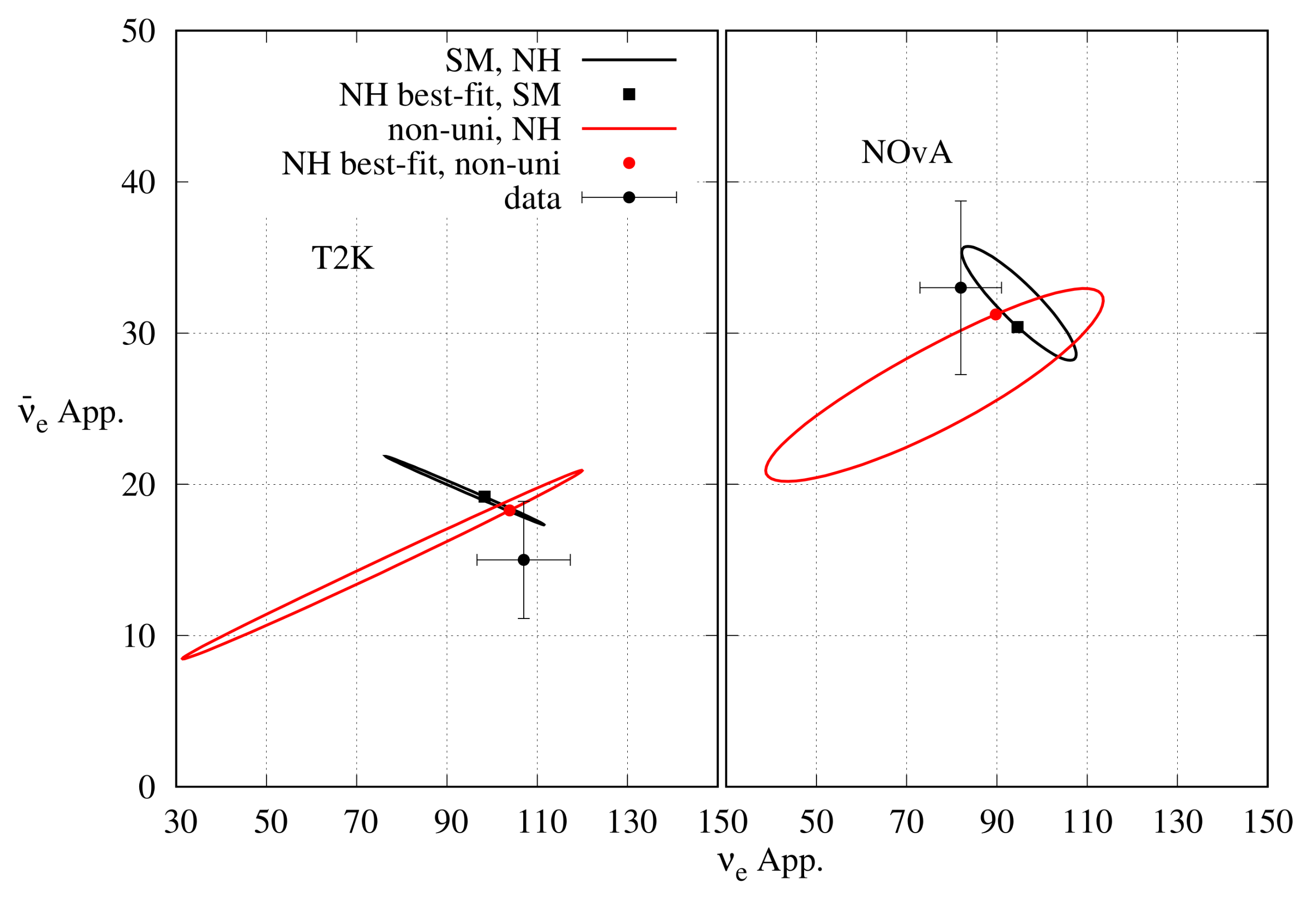 Universe 08 00109 g009a
