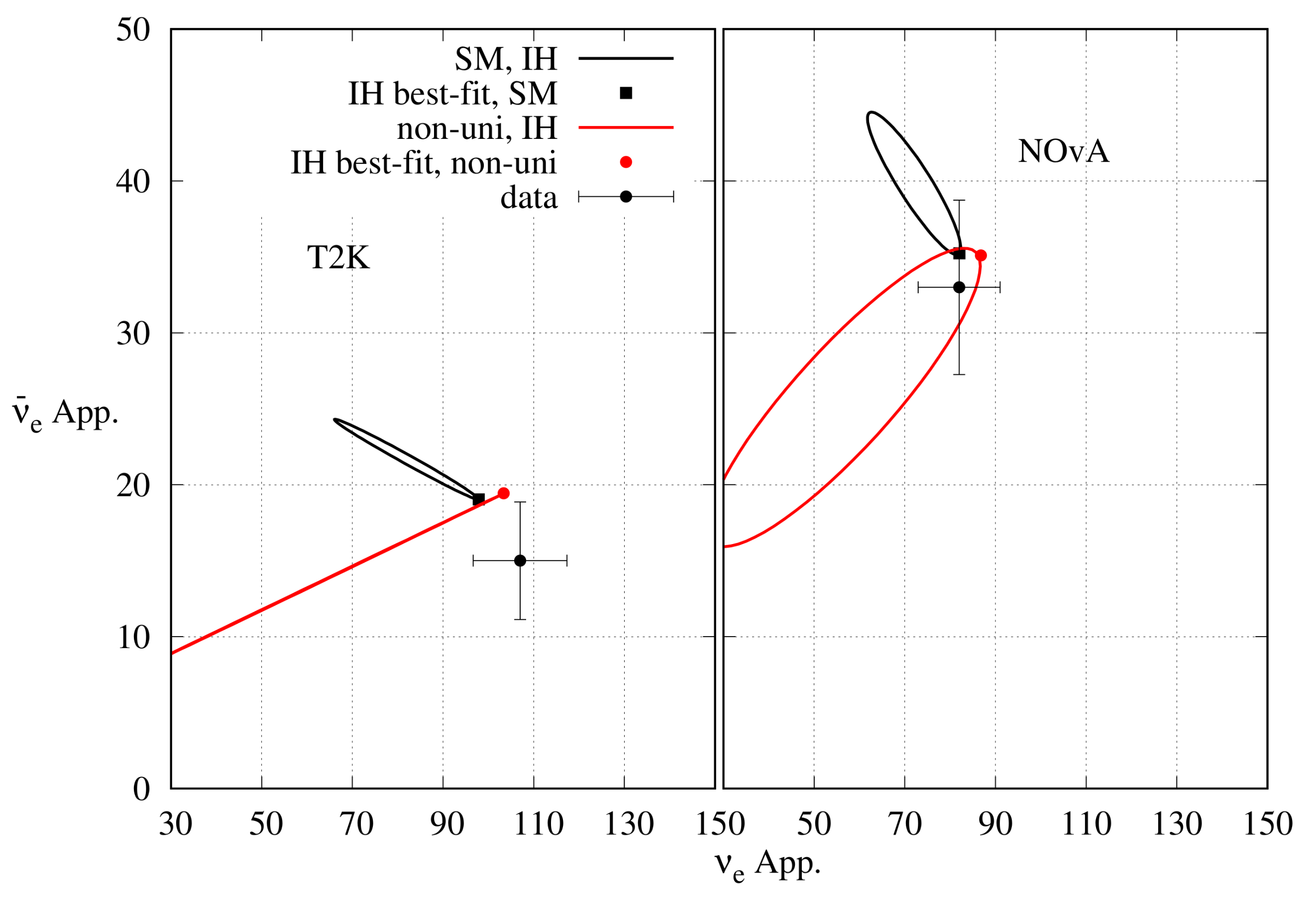 Universe 08 00109 g009b