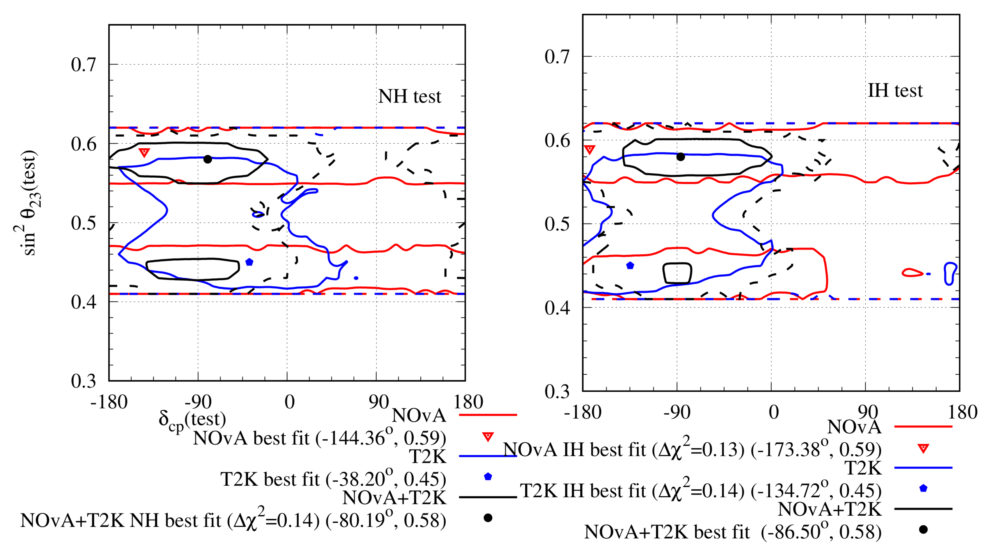 Universe 08 00109 g010