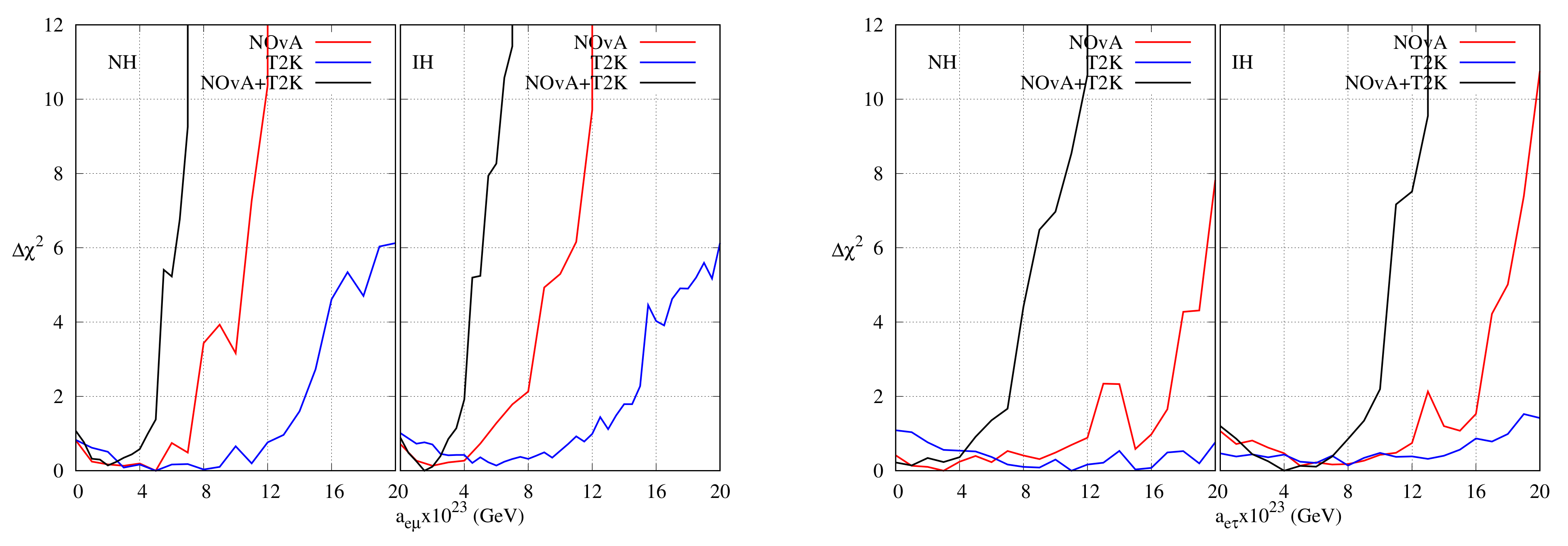 Universe 08 00109 g011a