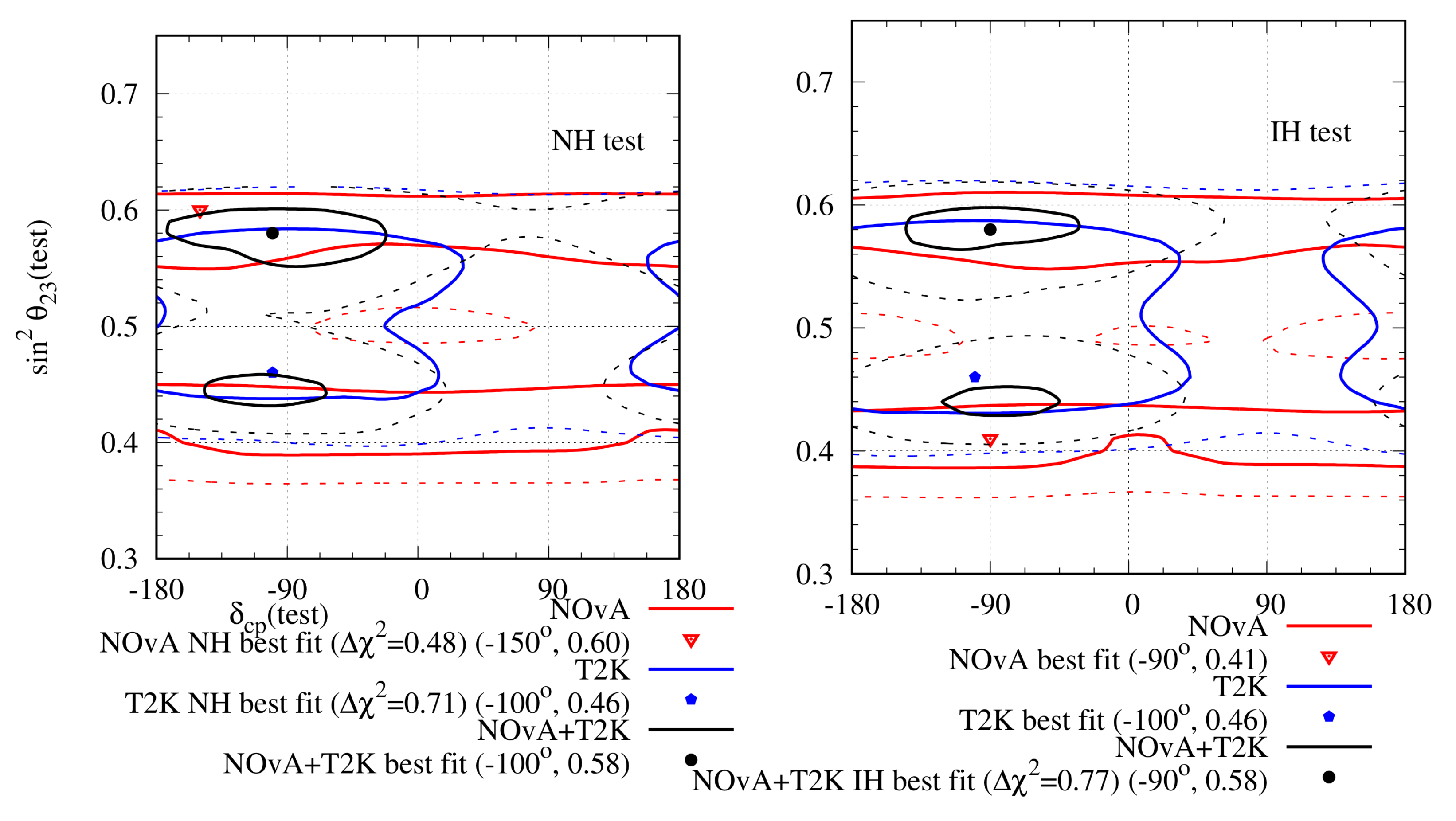 Universe 08 00109 g015