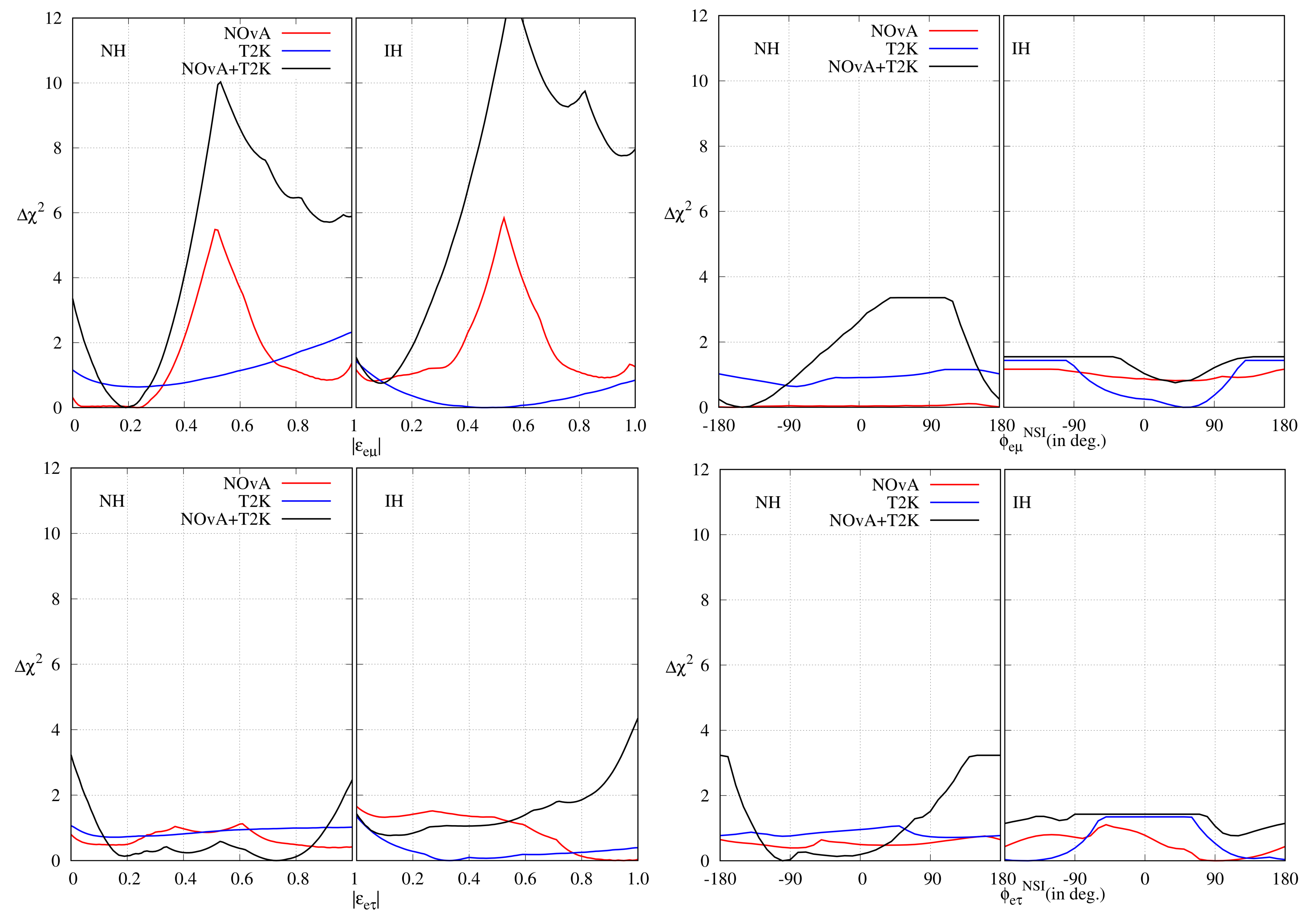 Universe 08 00109 g017