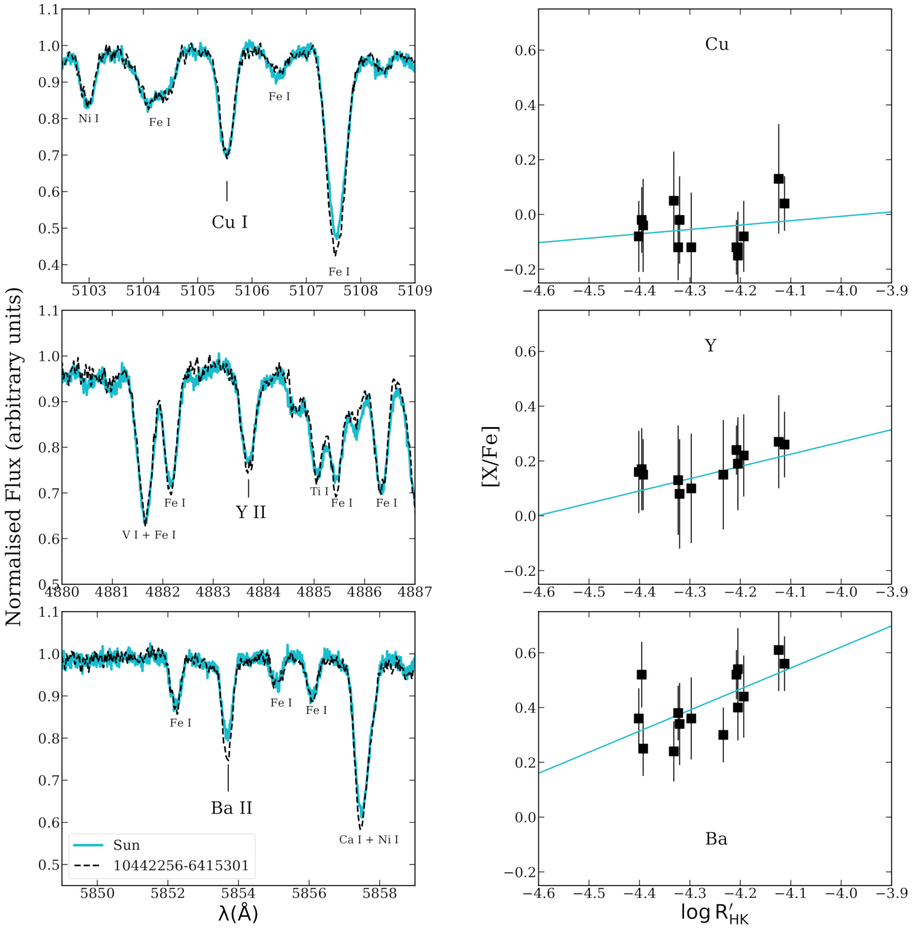 Universe 08 00110 g001 Universe 08 00110 g001