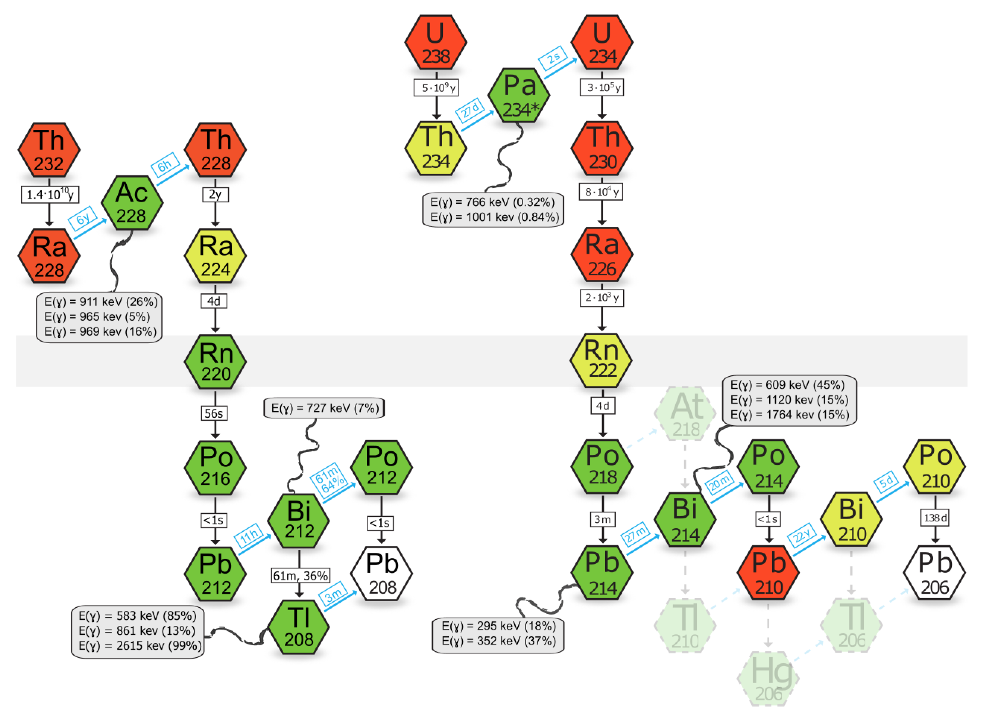 Universe 08 00112 g001