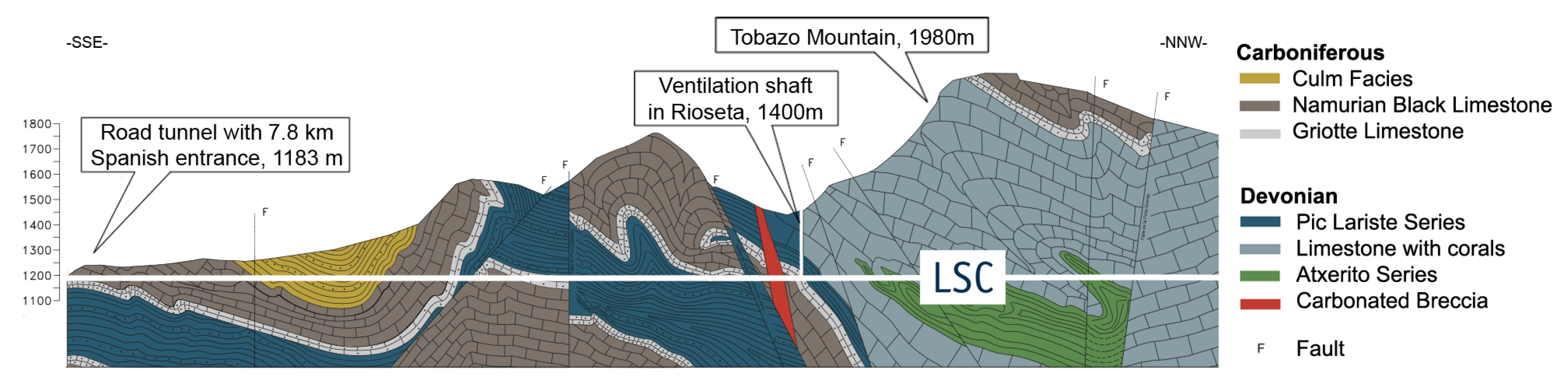 Universe 08 00112 g002