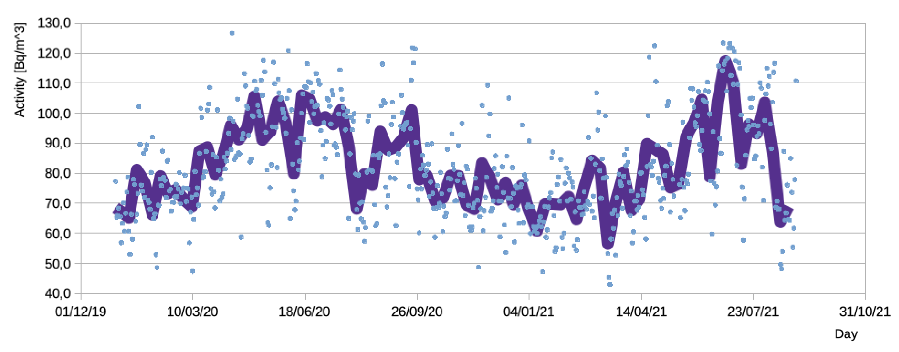 Universe 08 00112 g003