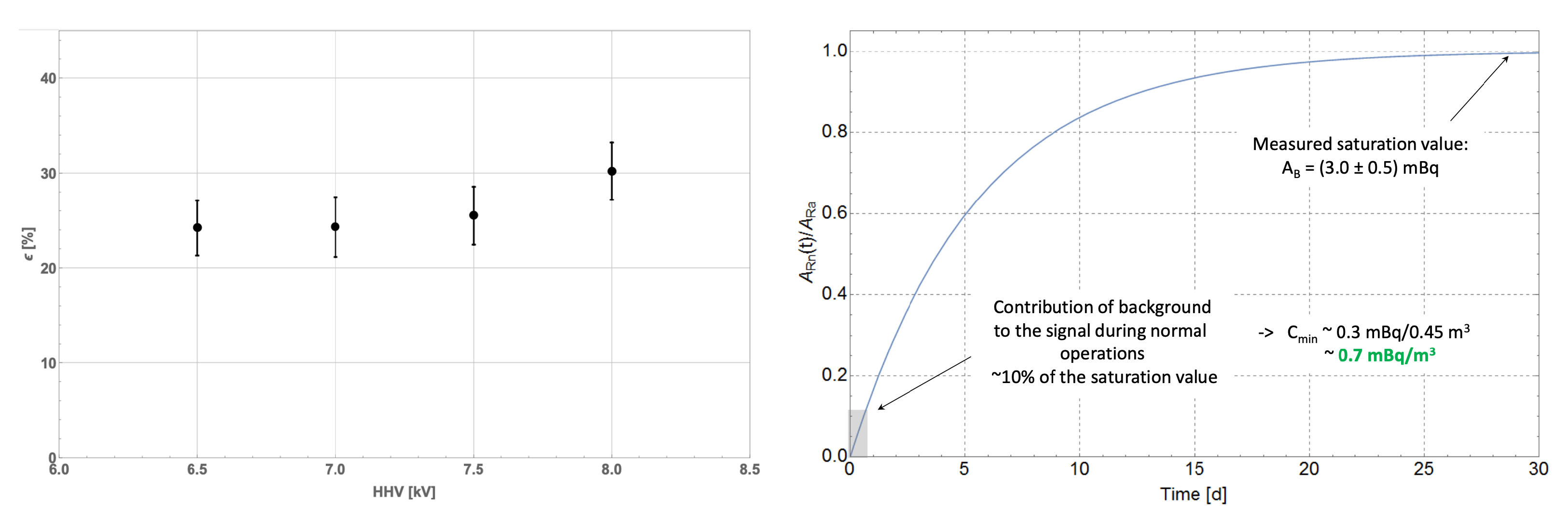 Universe 08 00112 g006