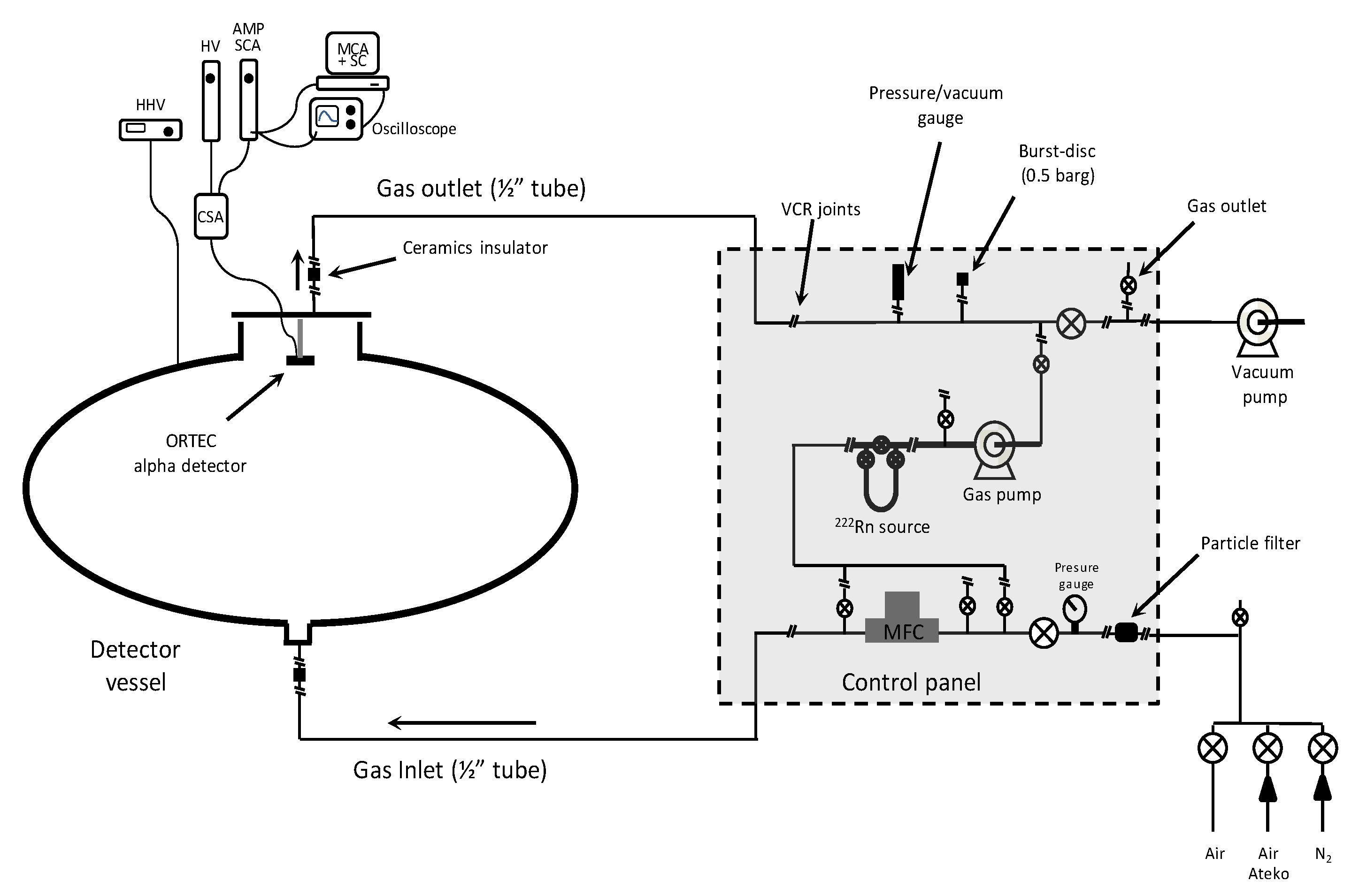 Universe 08 00112 g007