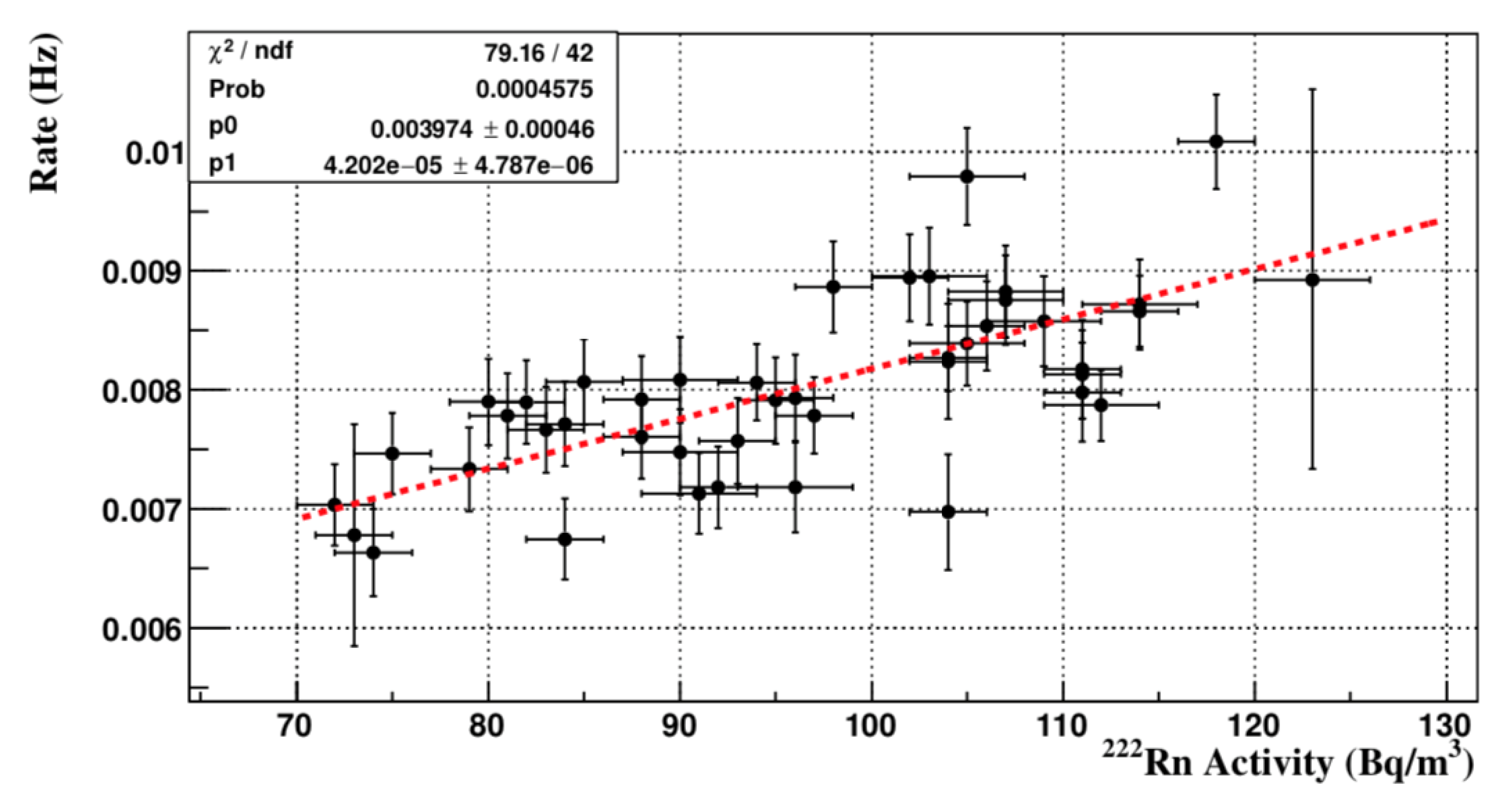 Universe 08 00112 g017