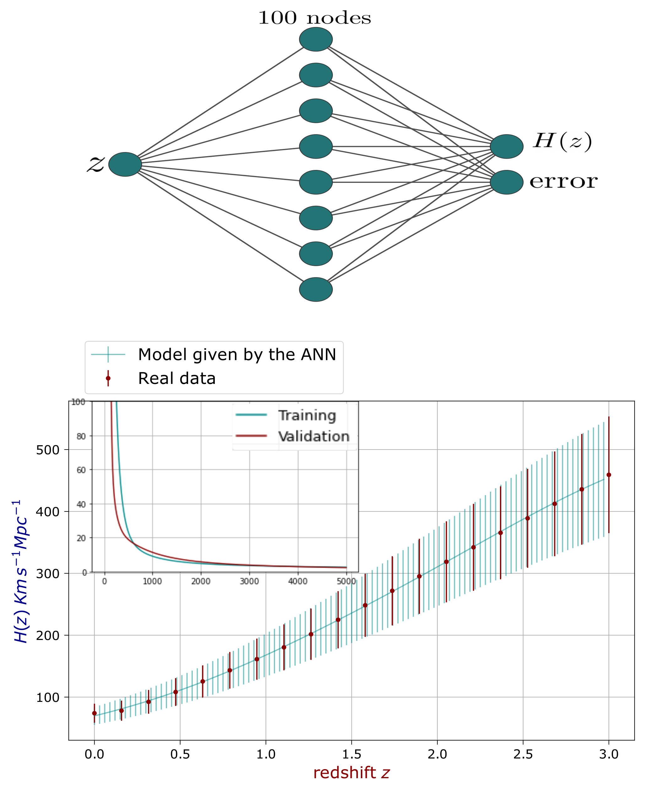 Universe 08 00120 g004 Universe 08 00120 g004