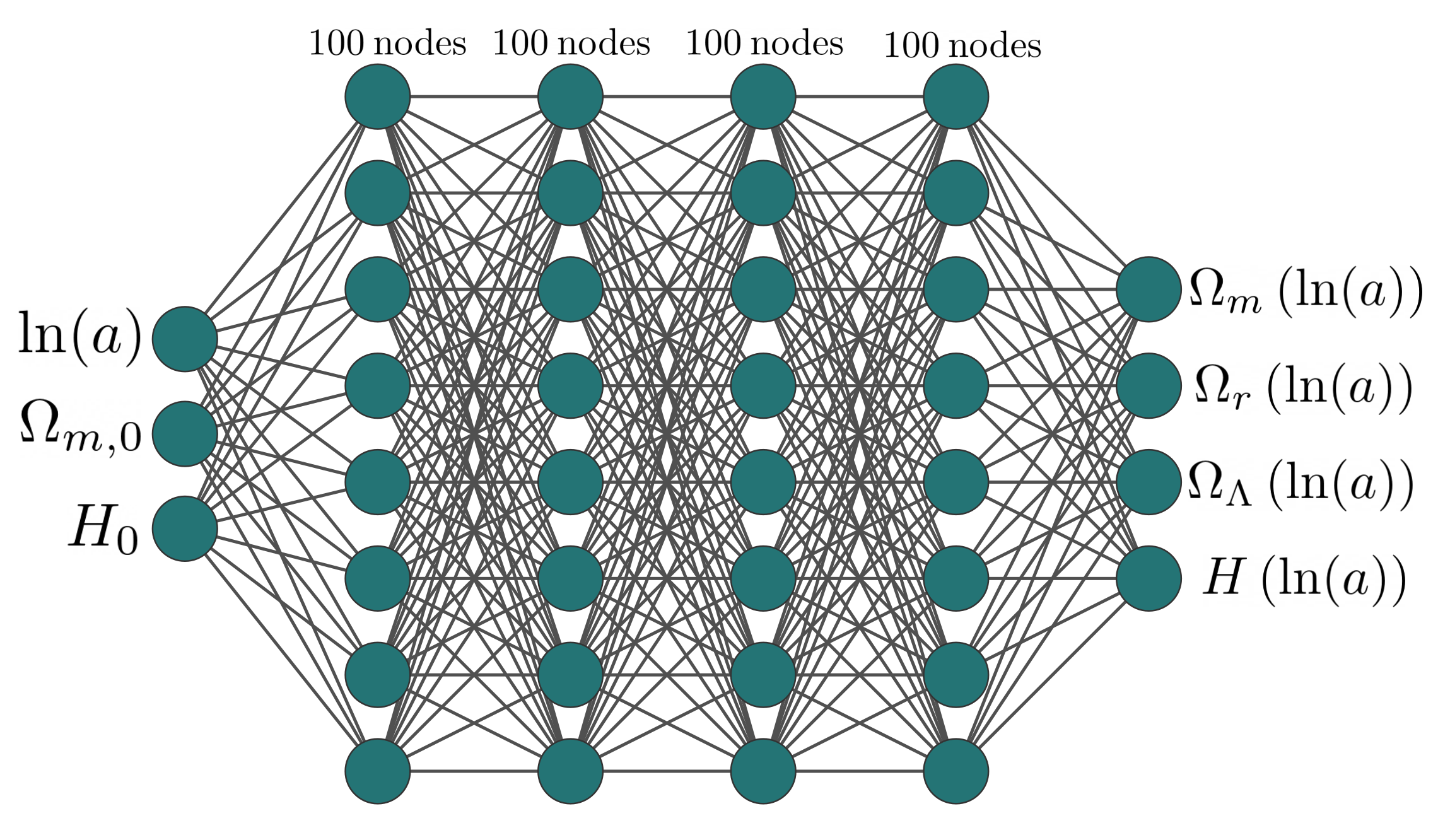Universe 08 00120 g005 Universe 08 00120 g005