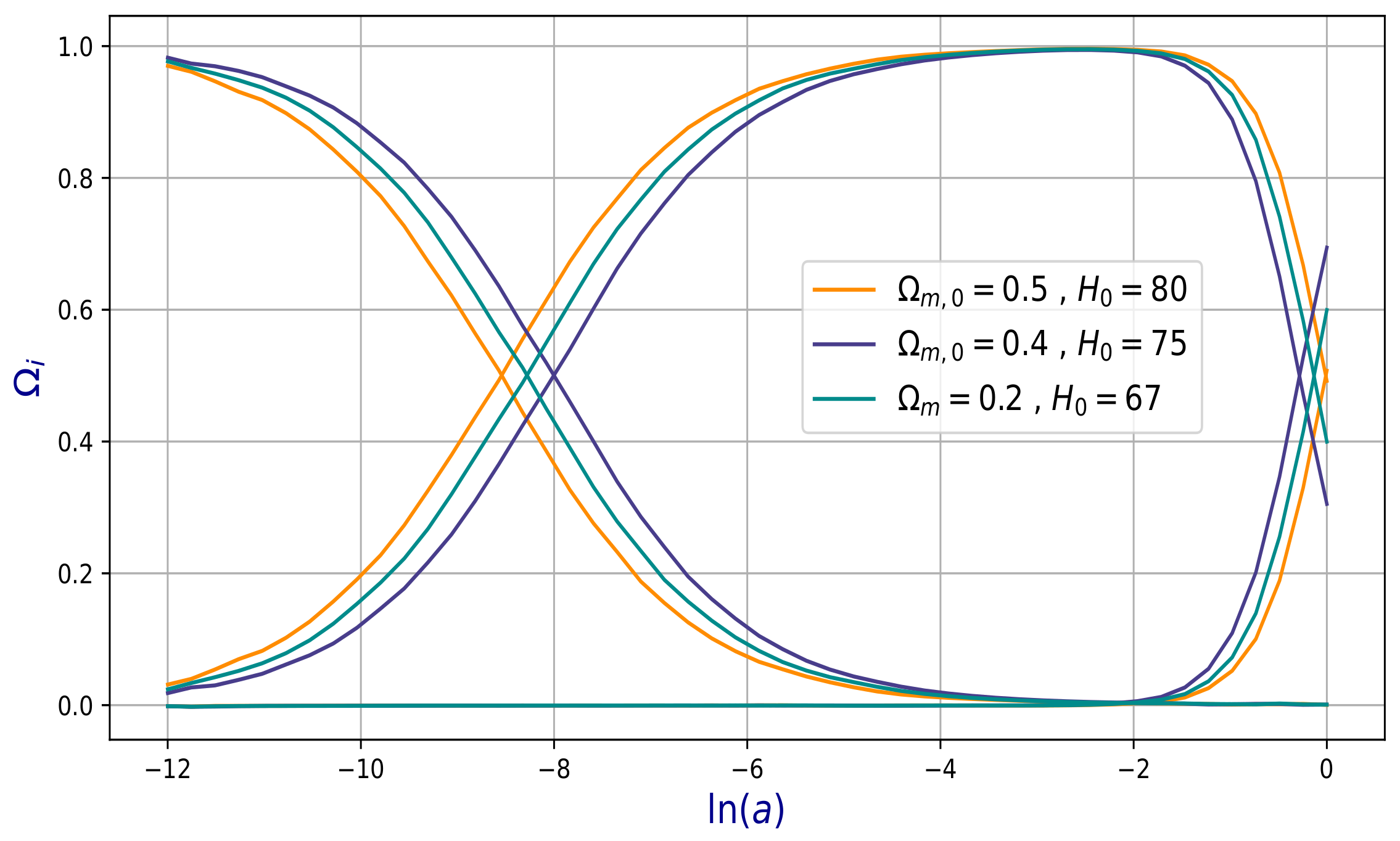 Universe 08 00120 g007 Universe 08 00120 g007