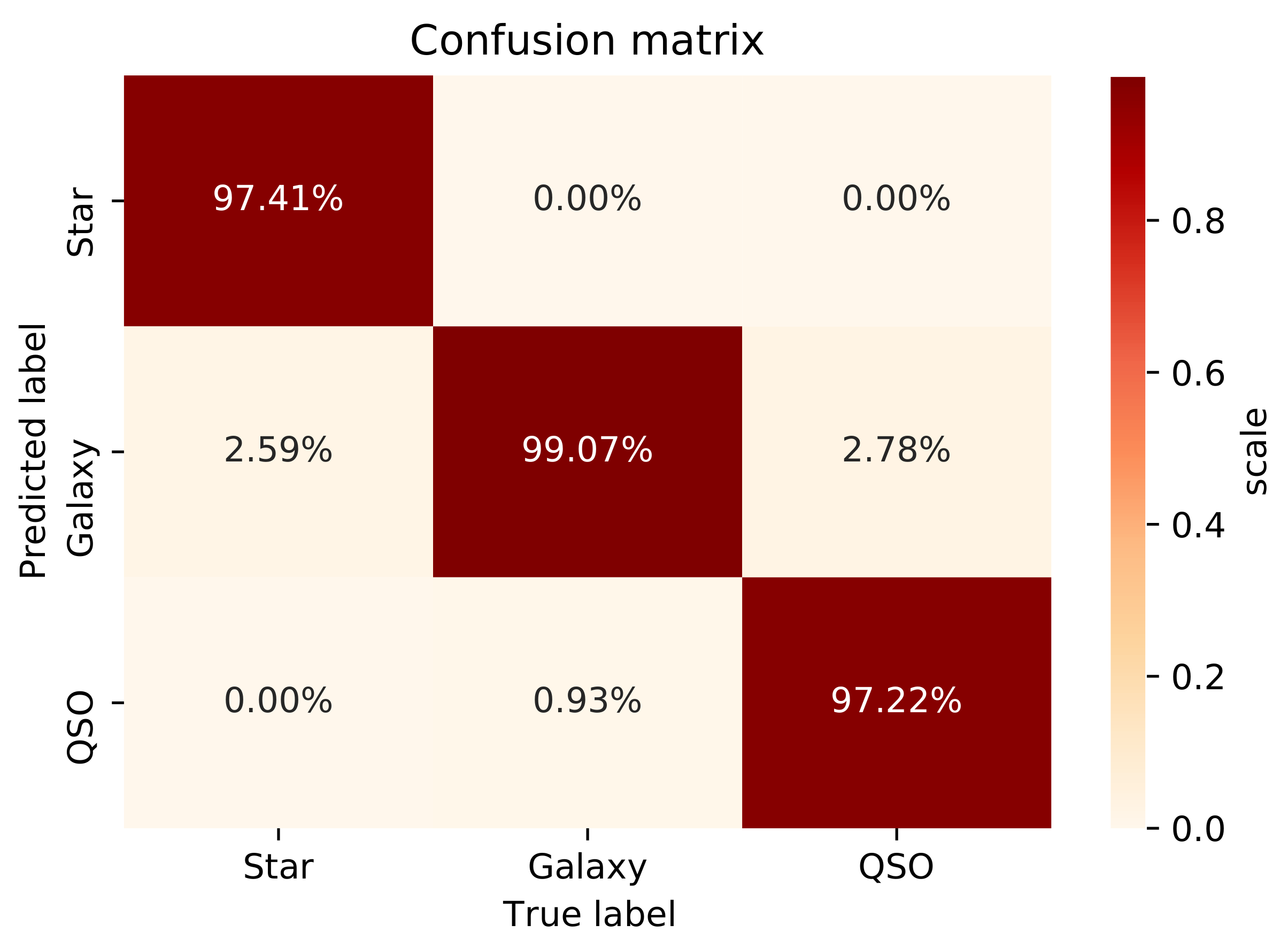 Universe 08 00120 g010 Universe 08 00120 g010