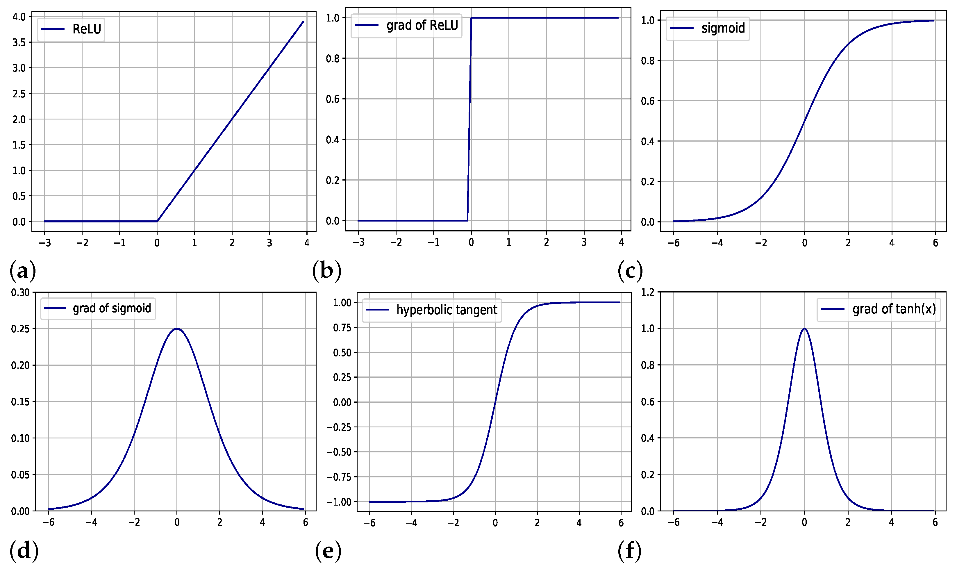 Universe 08 00120 g0a1 Universe 08 00120 g0a1