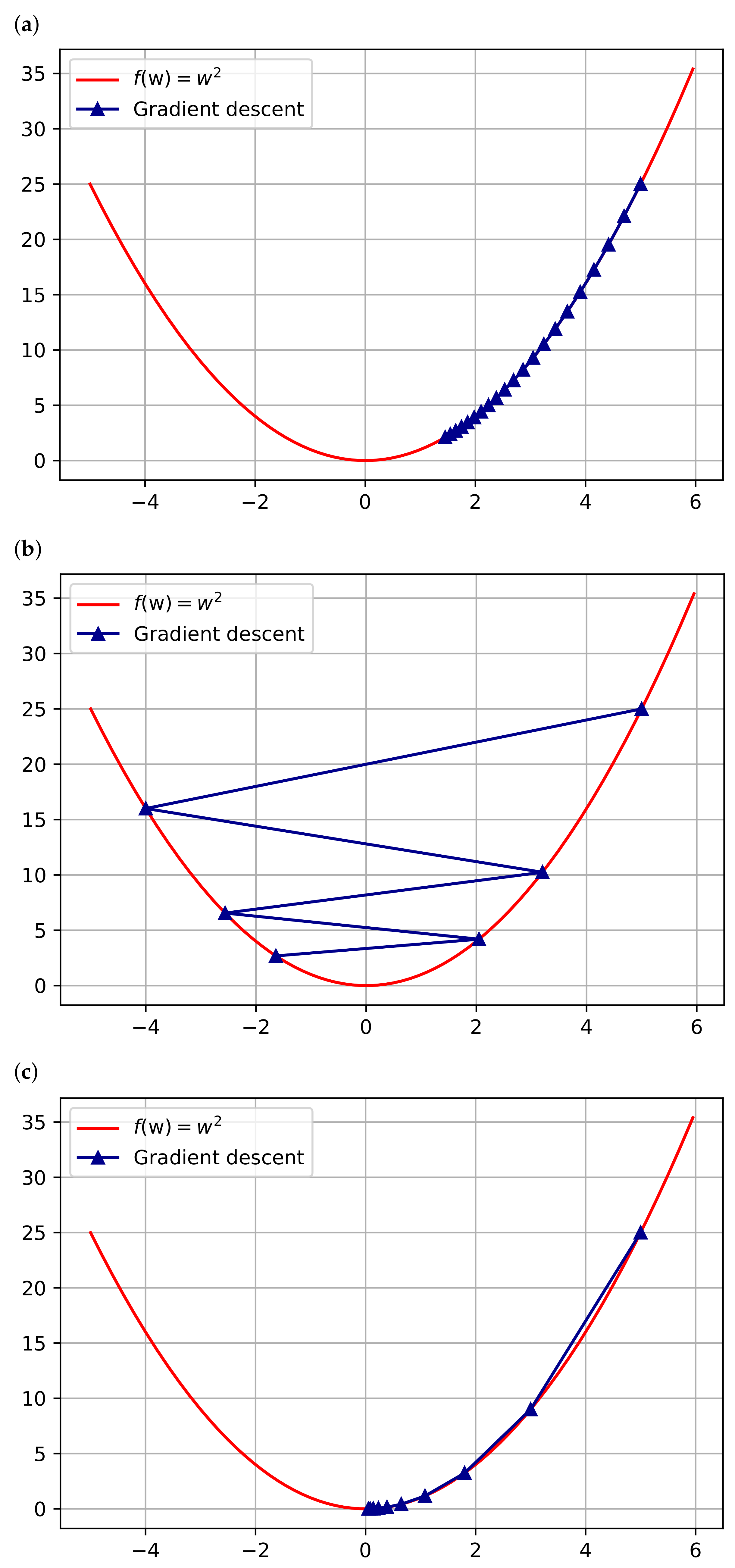 Universe 08 00120 g0a2 Universe 08 00120 g0a2