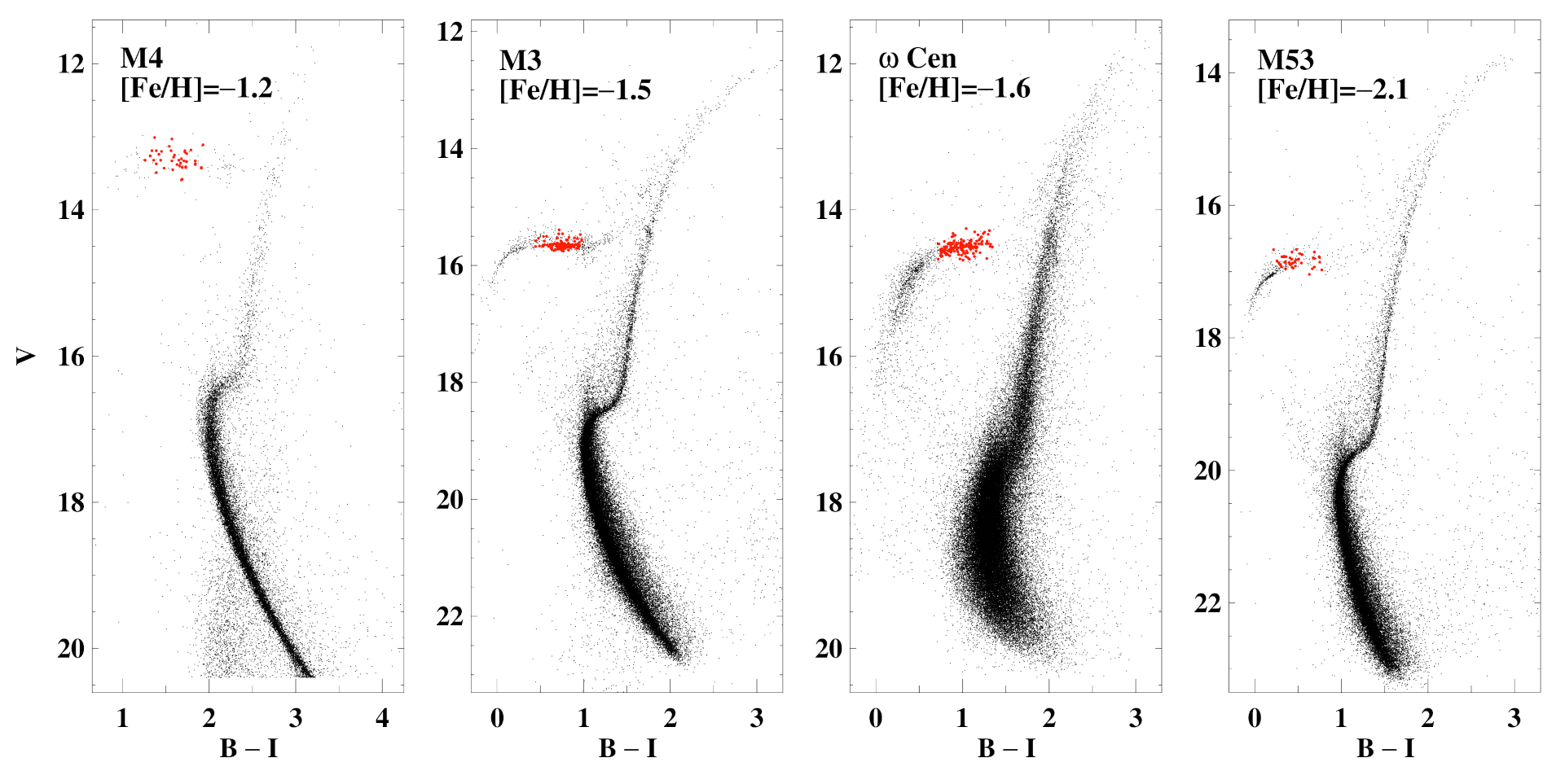 Universe 08 00122 g003