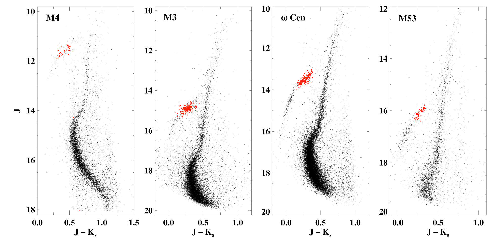 Universe 08 00122 g004