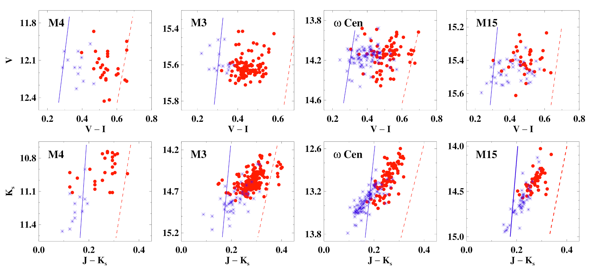 Universe 08 00122 g005