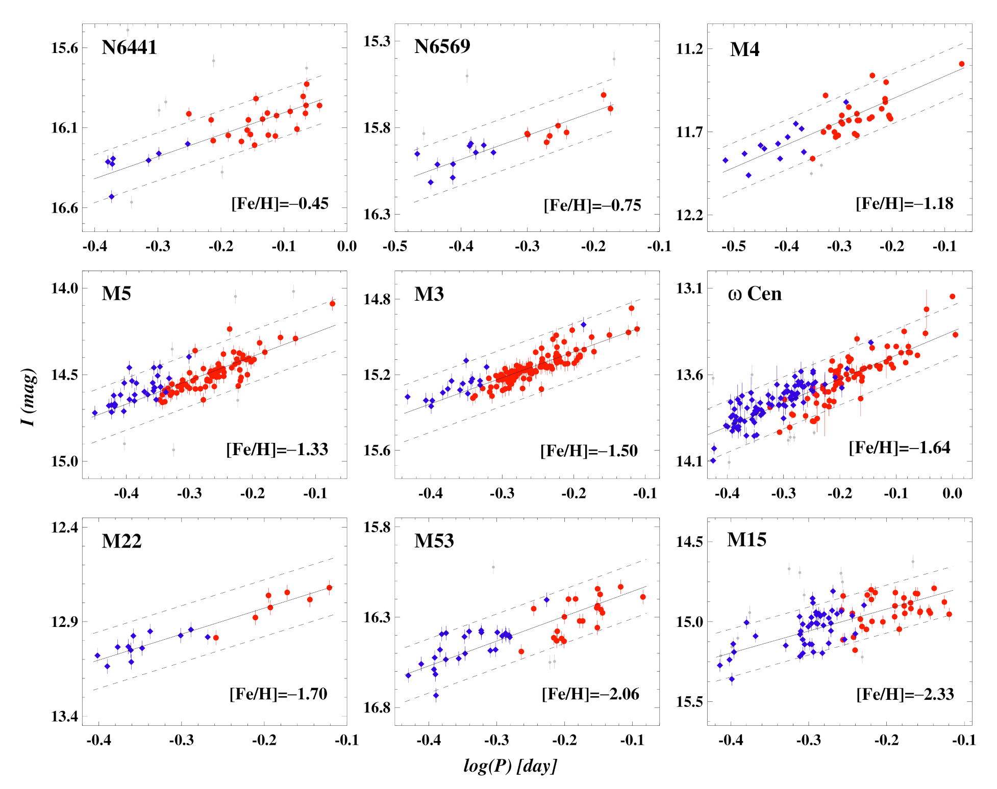 Universe 08 00122 g008