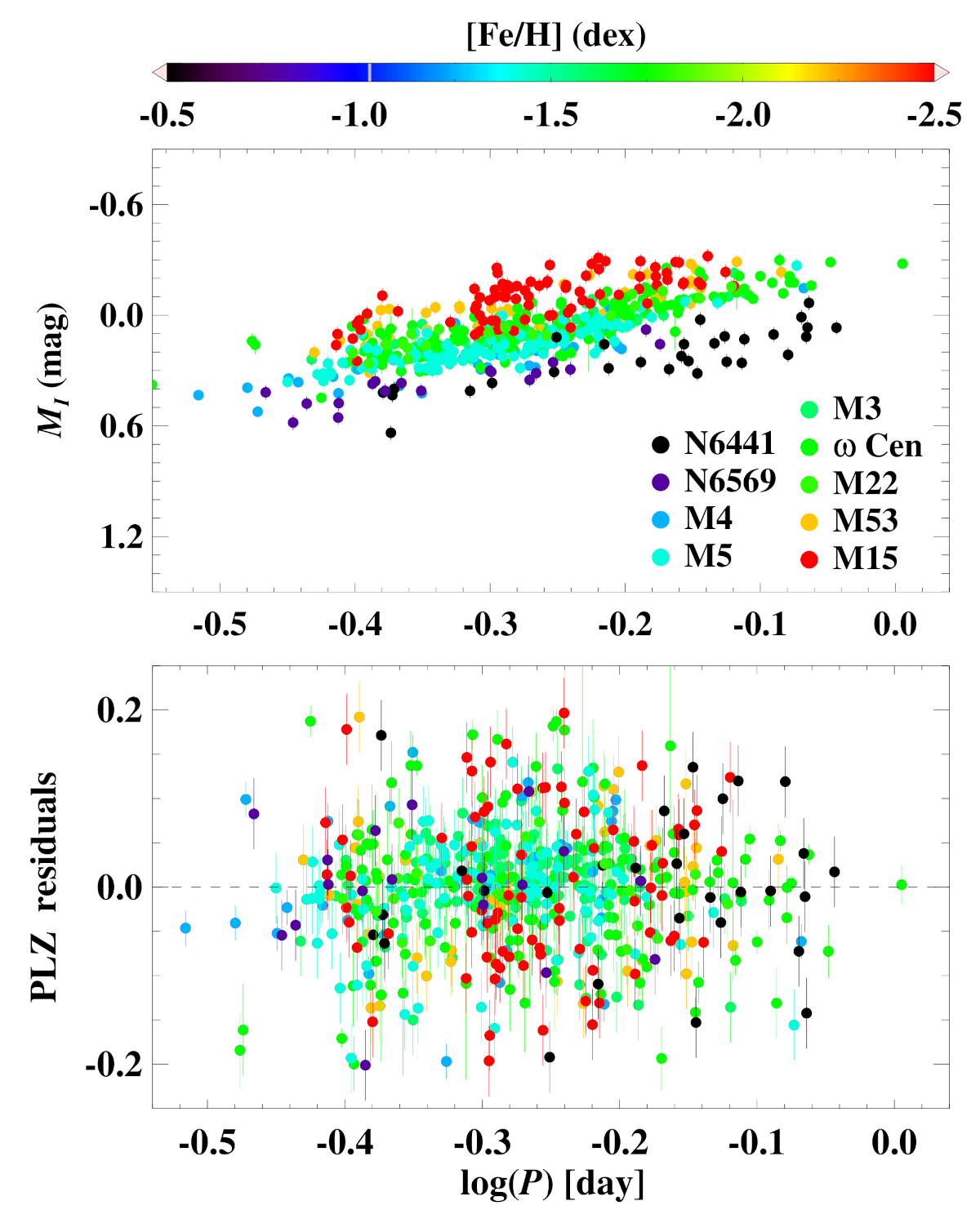 Universe 08 00122 g010