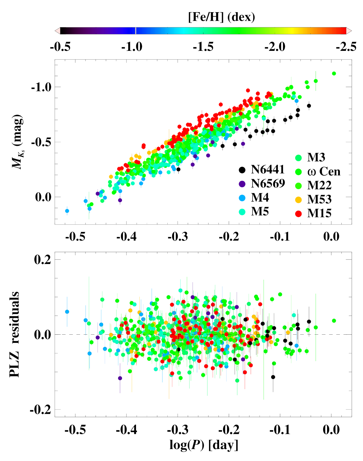 Universe 08 00122 g011