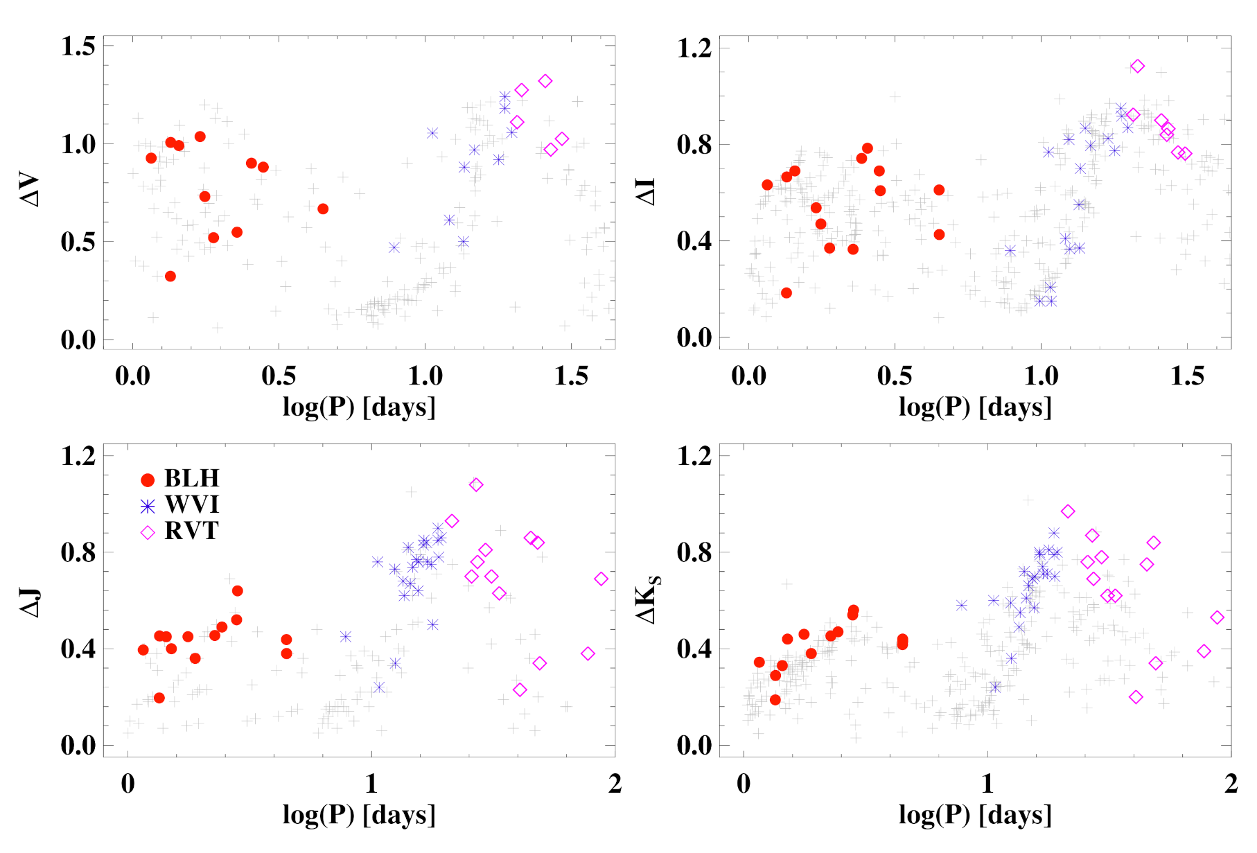 Universe 08 00122 g014