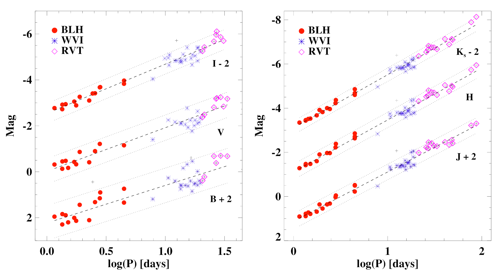 Universe 08 00122 g015