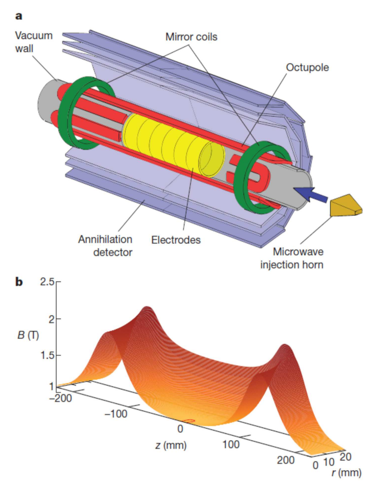 Universe 08 00123 g004 550