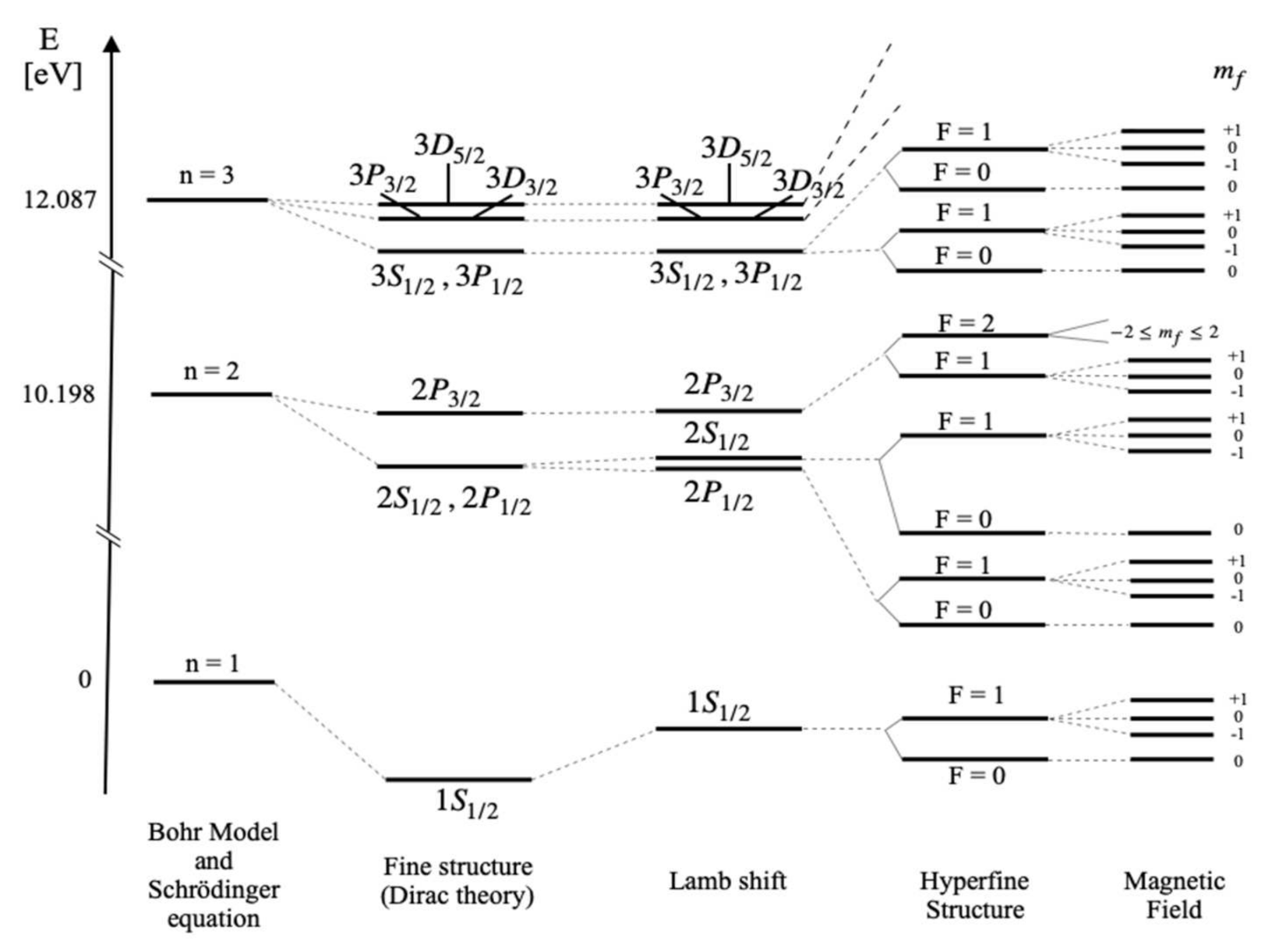 Universe 08 00123 g006 550