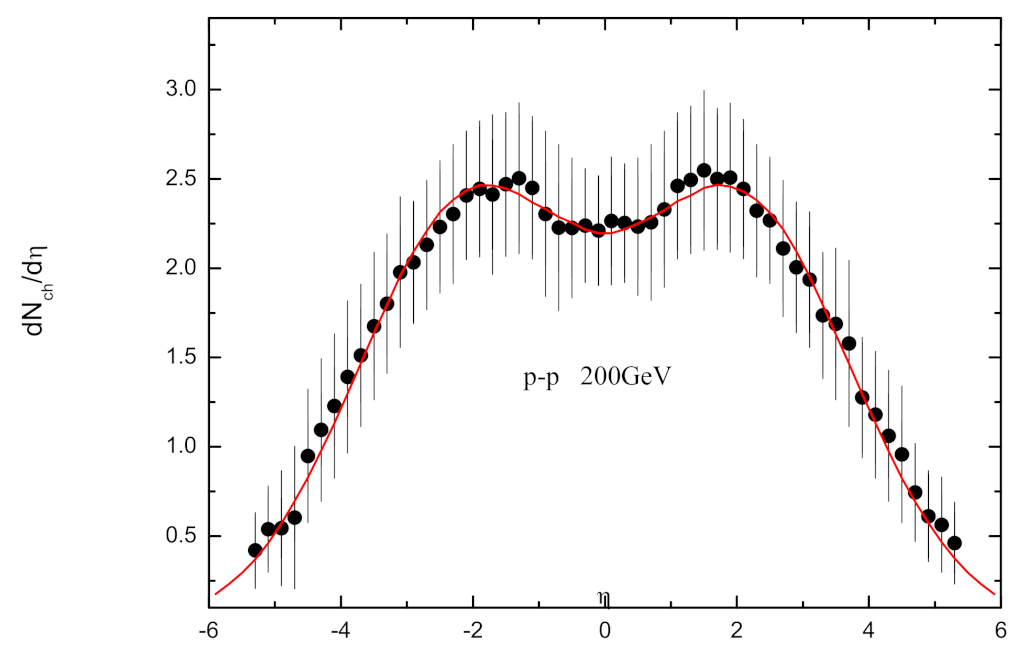 Universe 08 00124 g001 550