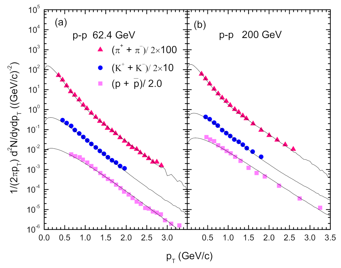 Universe 08 00124 g002 550