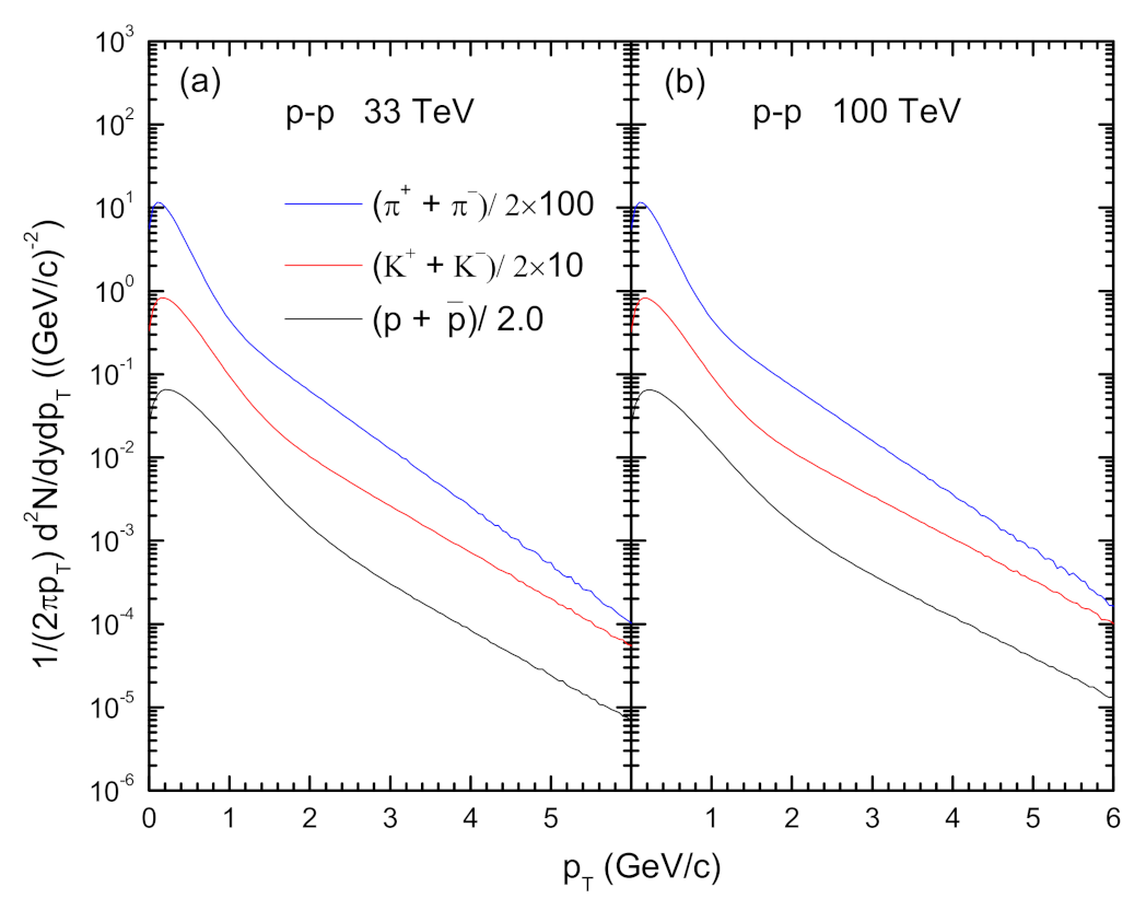 Universe 08 00124 g005 550