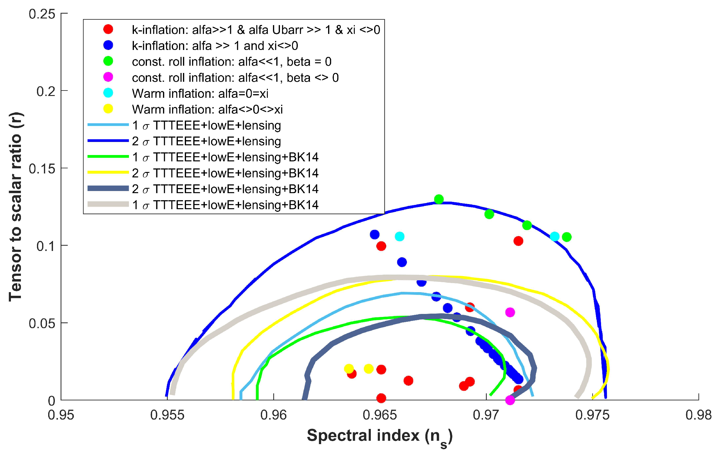 Universe 08 00126 g001