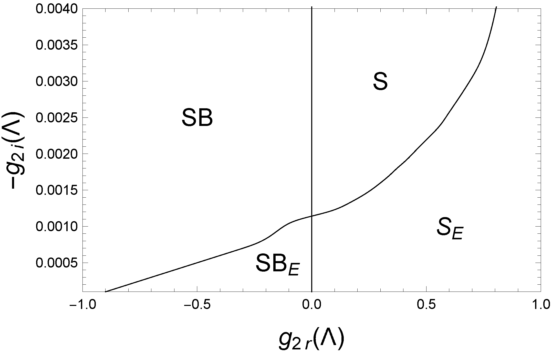 Universe 08 00127 g005