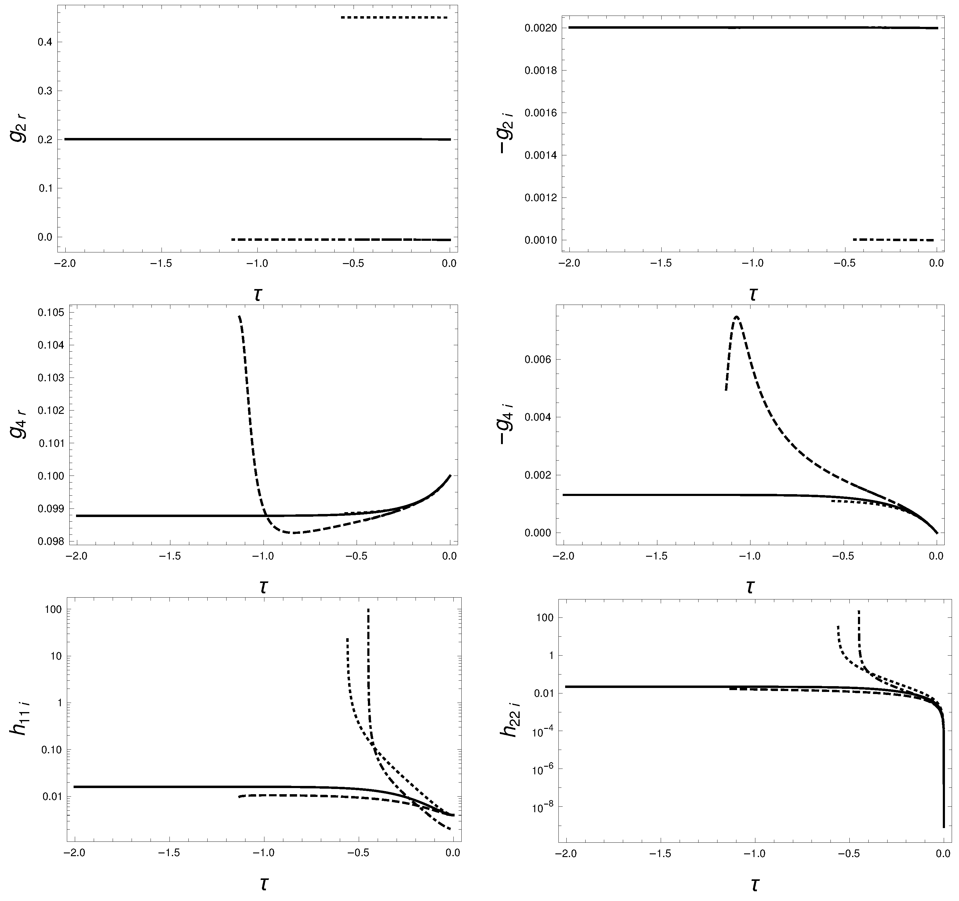 Universe 08 00127 g006