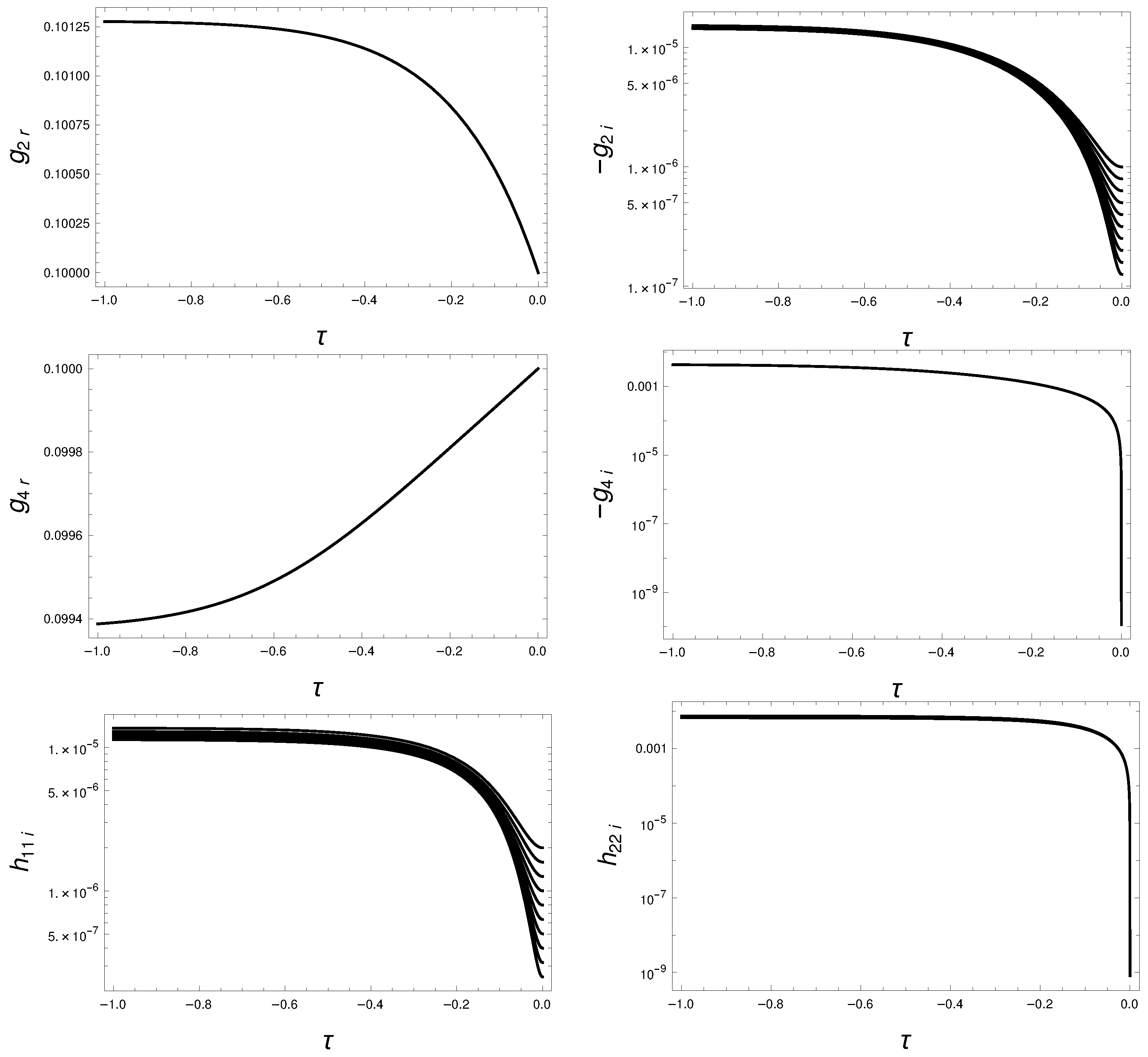 Universe 08 00127 g008