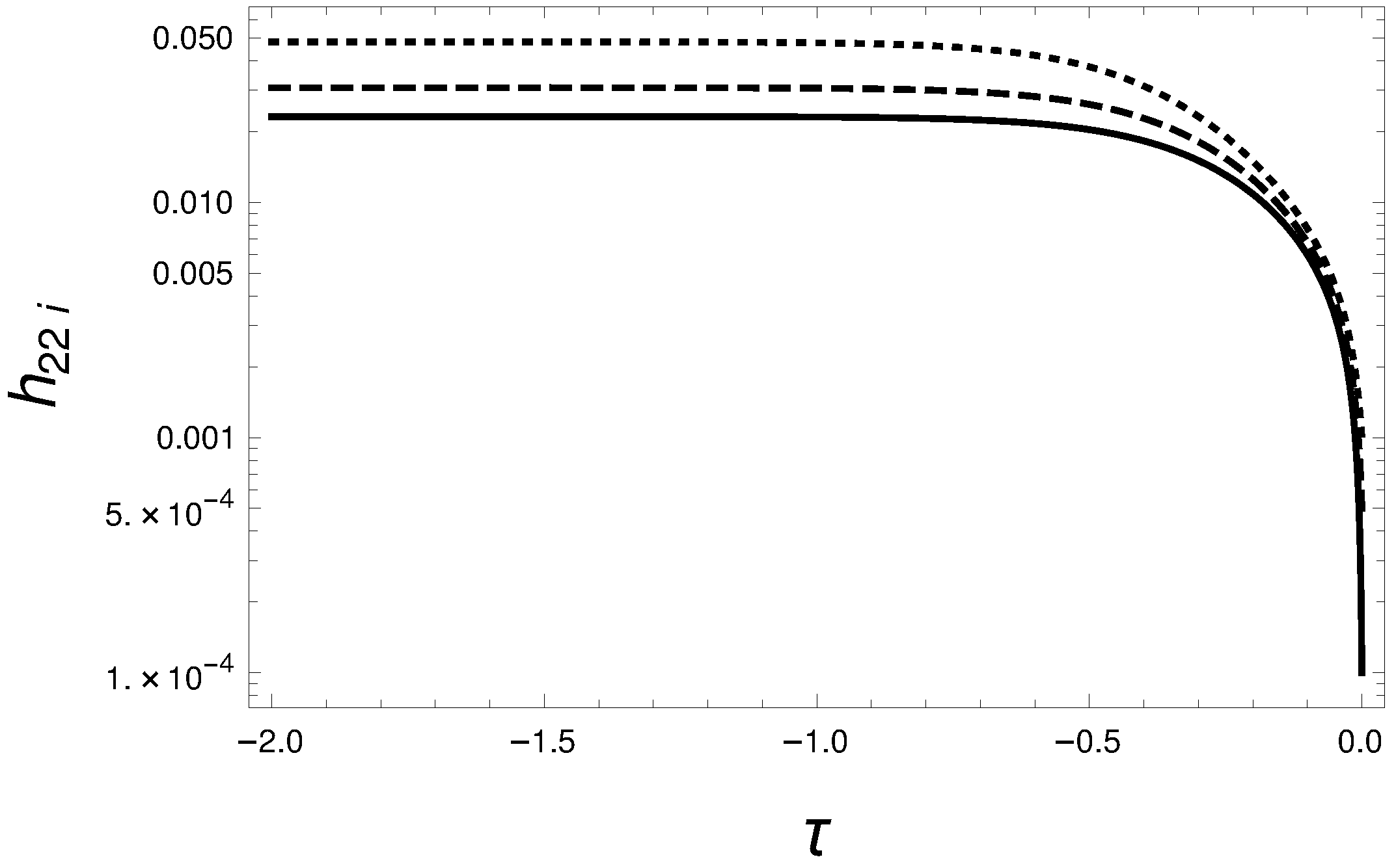Universe 08 00127 g009