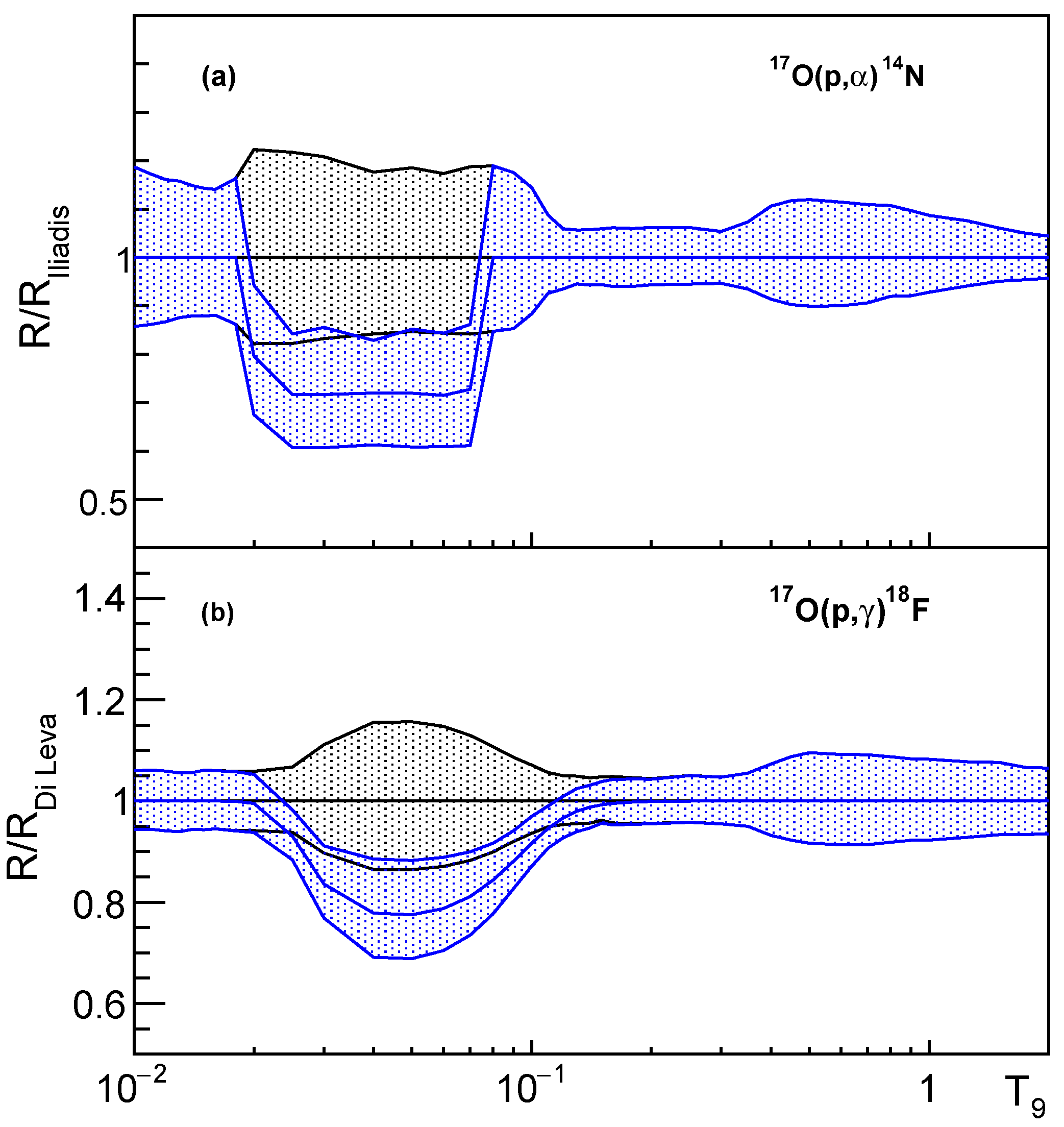 Universe 08 00128 g003 Universe 08 00128 g003