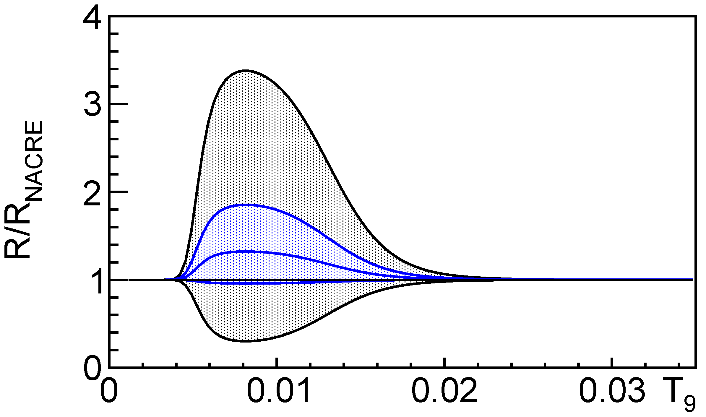 Universe 08 00128 g004 Universe 08 00128 g004