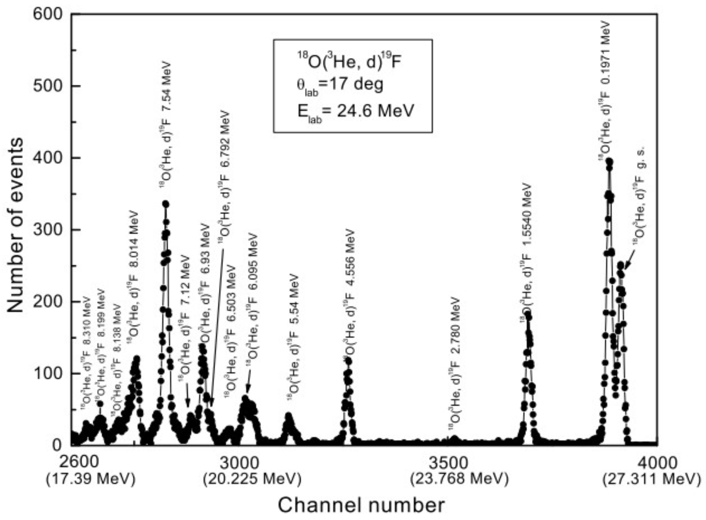 Universe 08 00128 g005 Universe 08 00128 g005