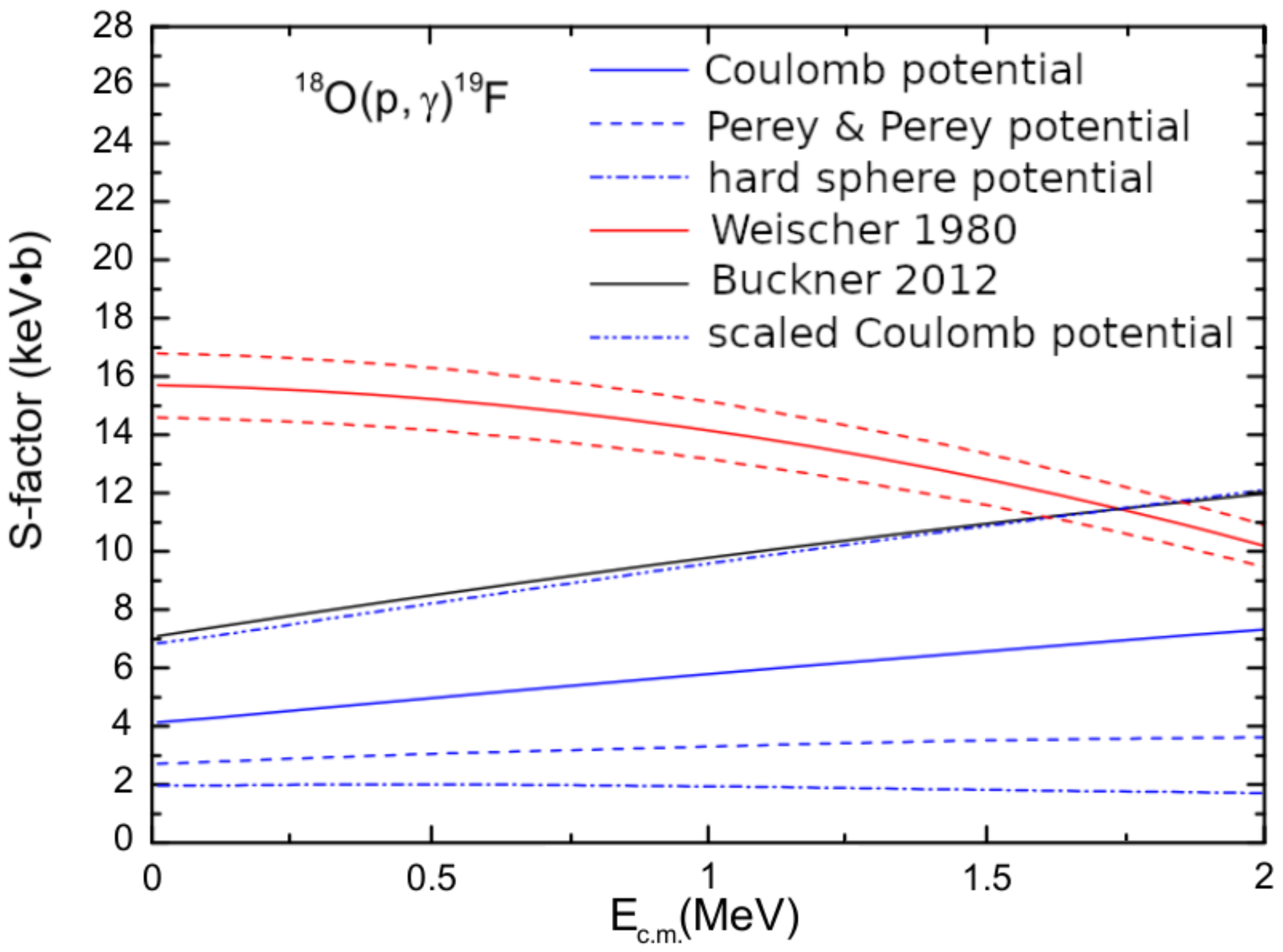 Universe 08 00128 g006 Universe 08 00128 g006