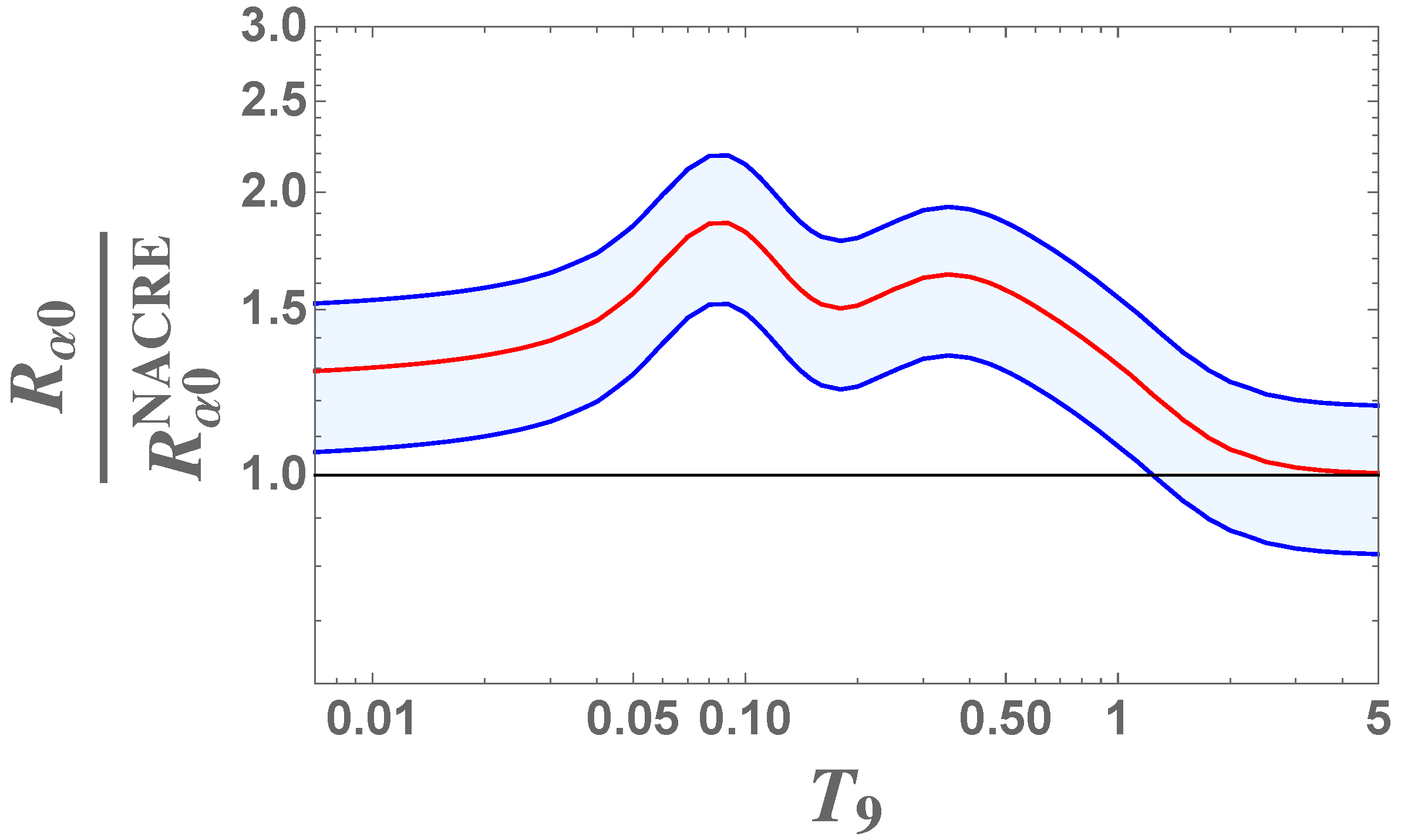 Universe 08 00128 g008 Universe 08 00128 g008