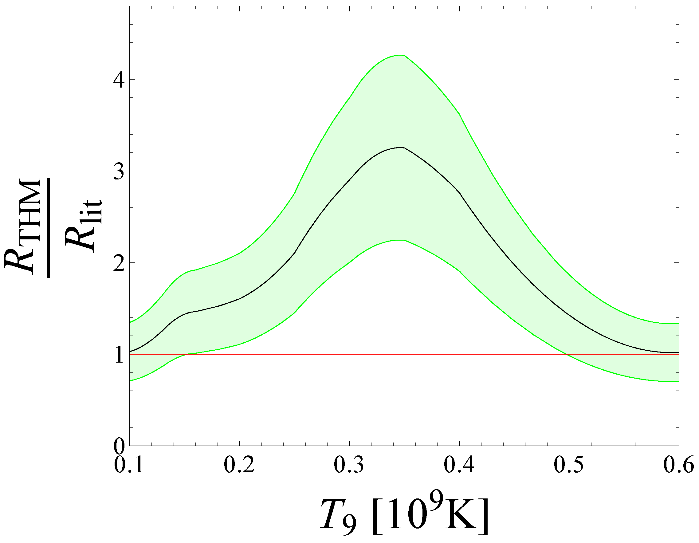 Universe 08 00128 g009 Universe 08 00128 g009