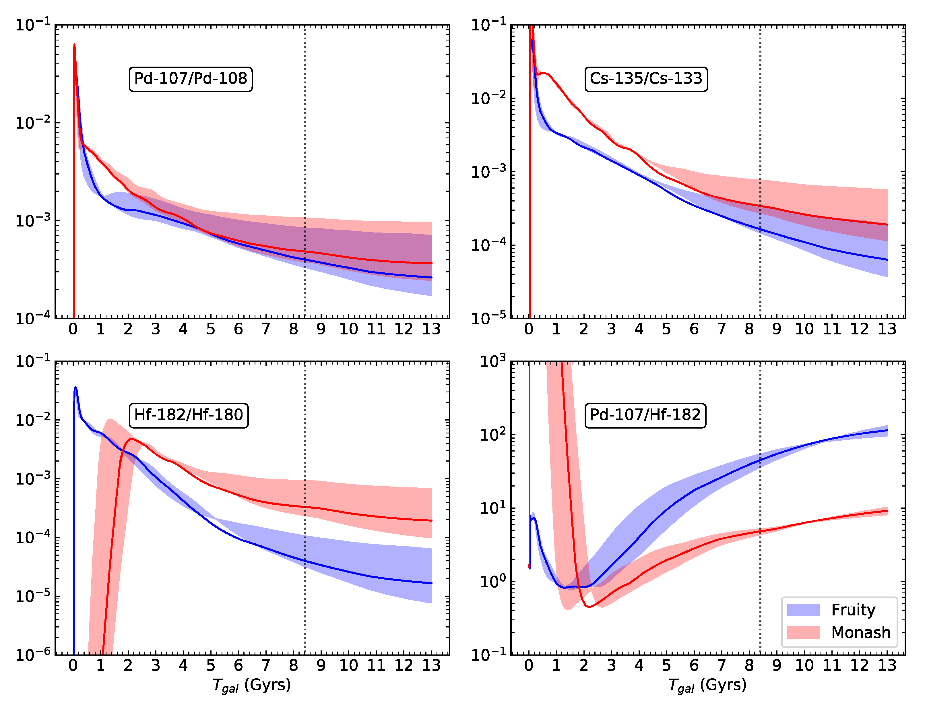 Universe 08 00130 g005 Universe 08 00130 g005