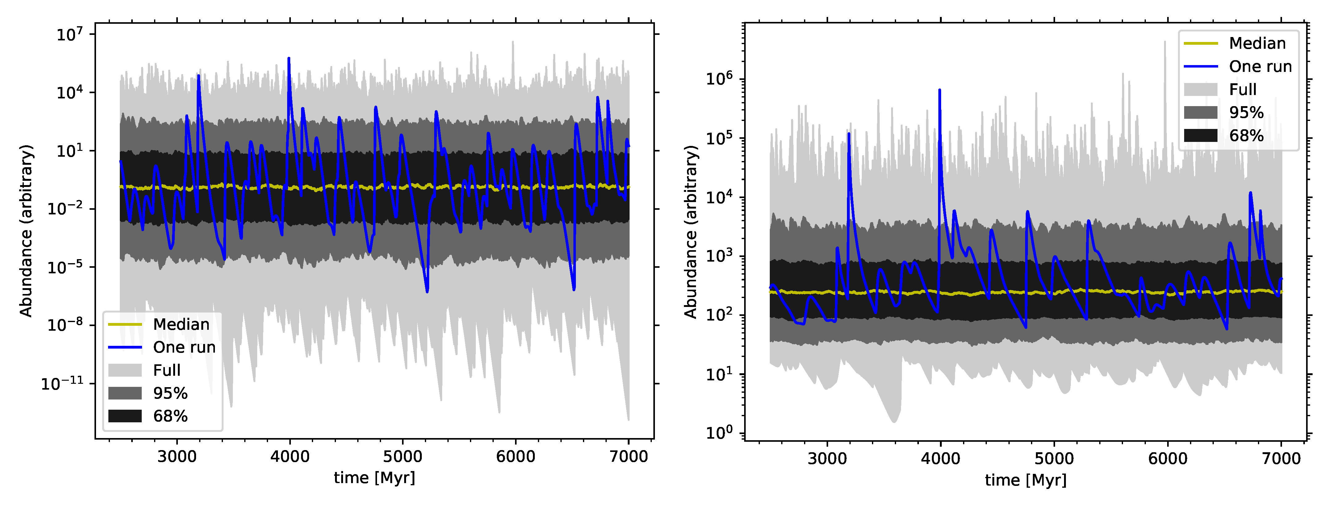 Universe 08 00130 g006 Universe 08 00130 g006